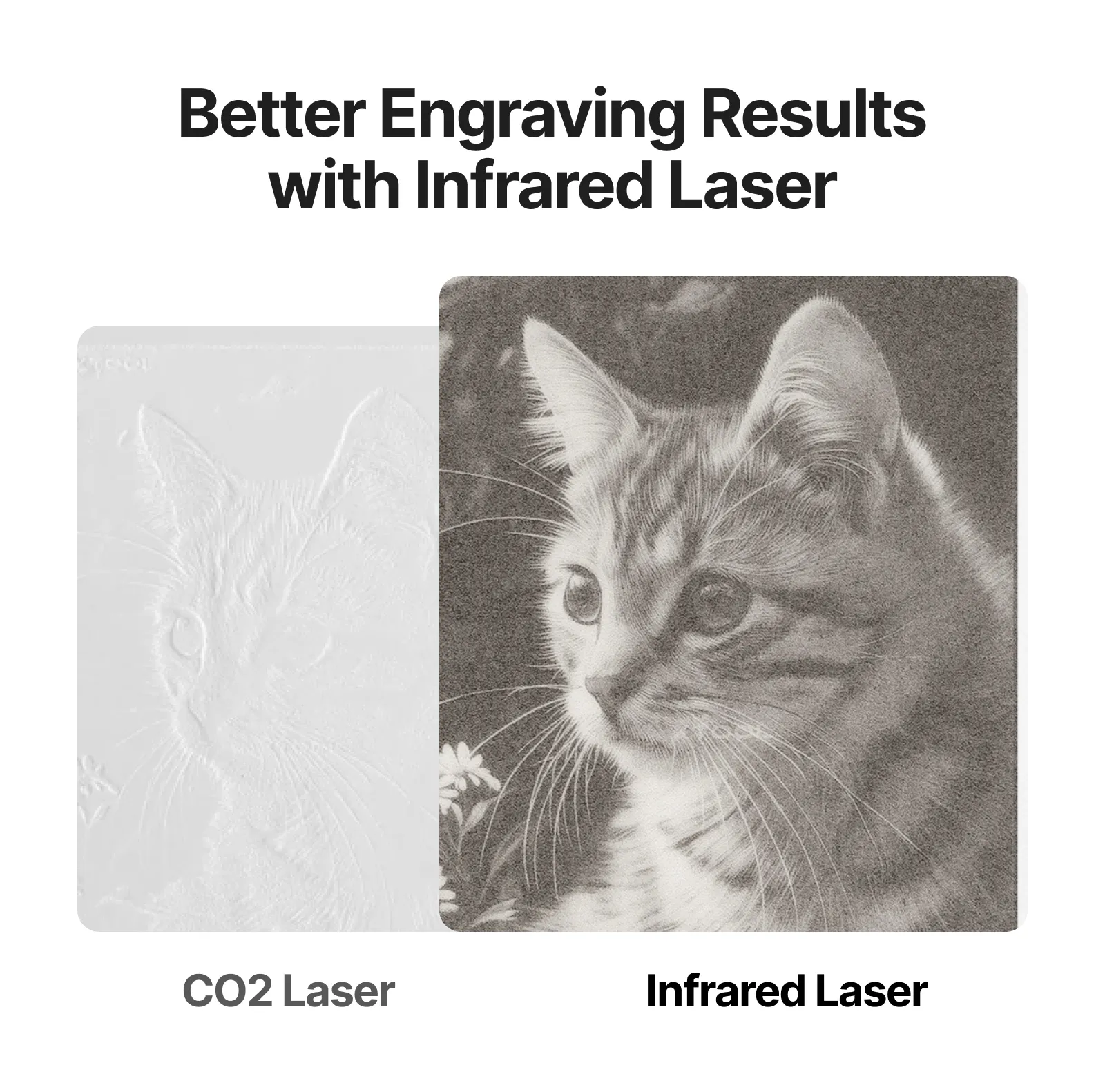 1/8" Acrylic Plexiglass Sheet for Infrared Laser Engraving (3pcs) - Image 3