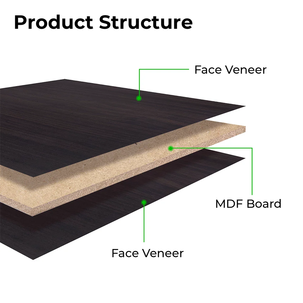 1/8" MDF Board (10pcs) - Image 14