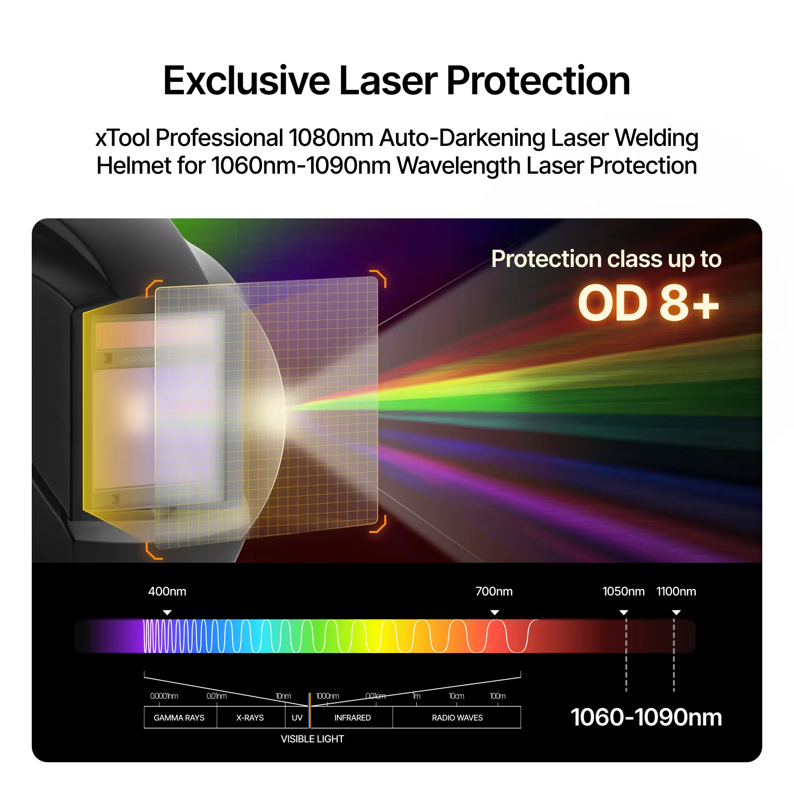 1080nm Auto-Darkening Laser Welding Helmet - Image 3