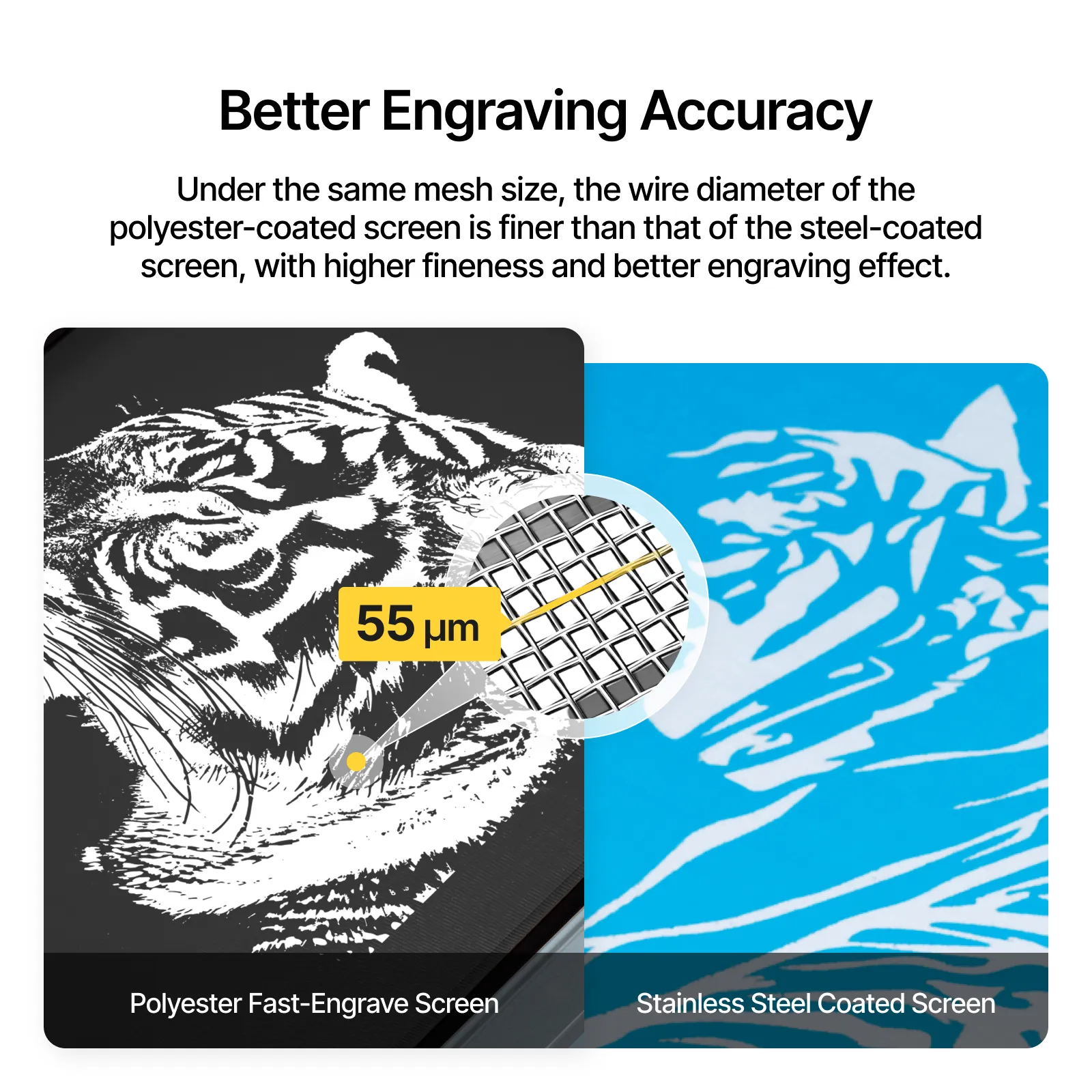 200 Mesh Polyester Fast-Engrave Screen (4pcs)  9" x 12" - Image 7
