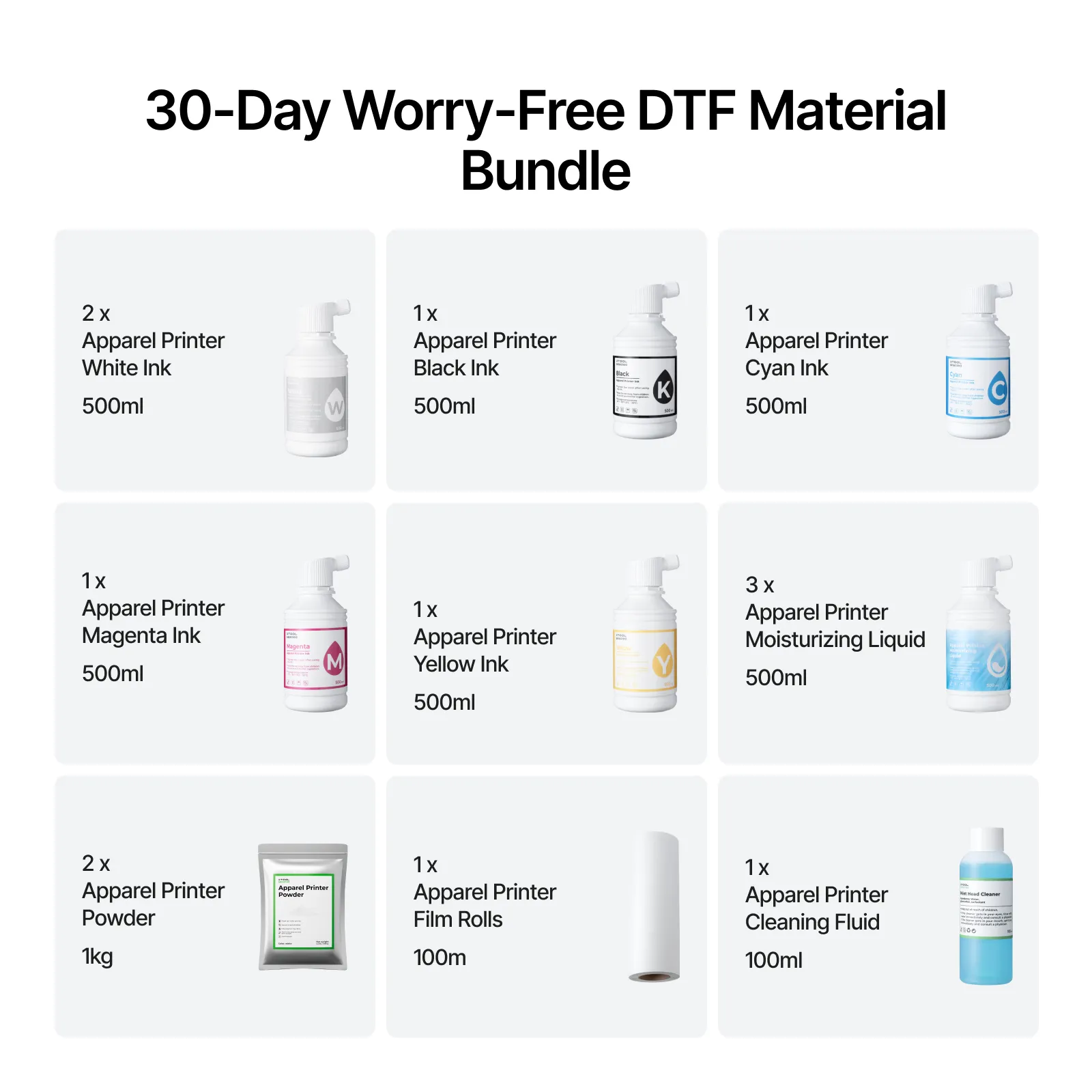30-Day Worry-Free DTF Material Bundle - Image 3
