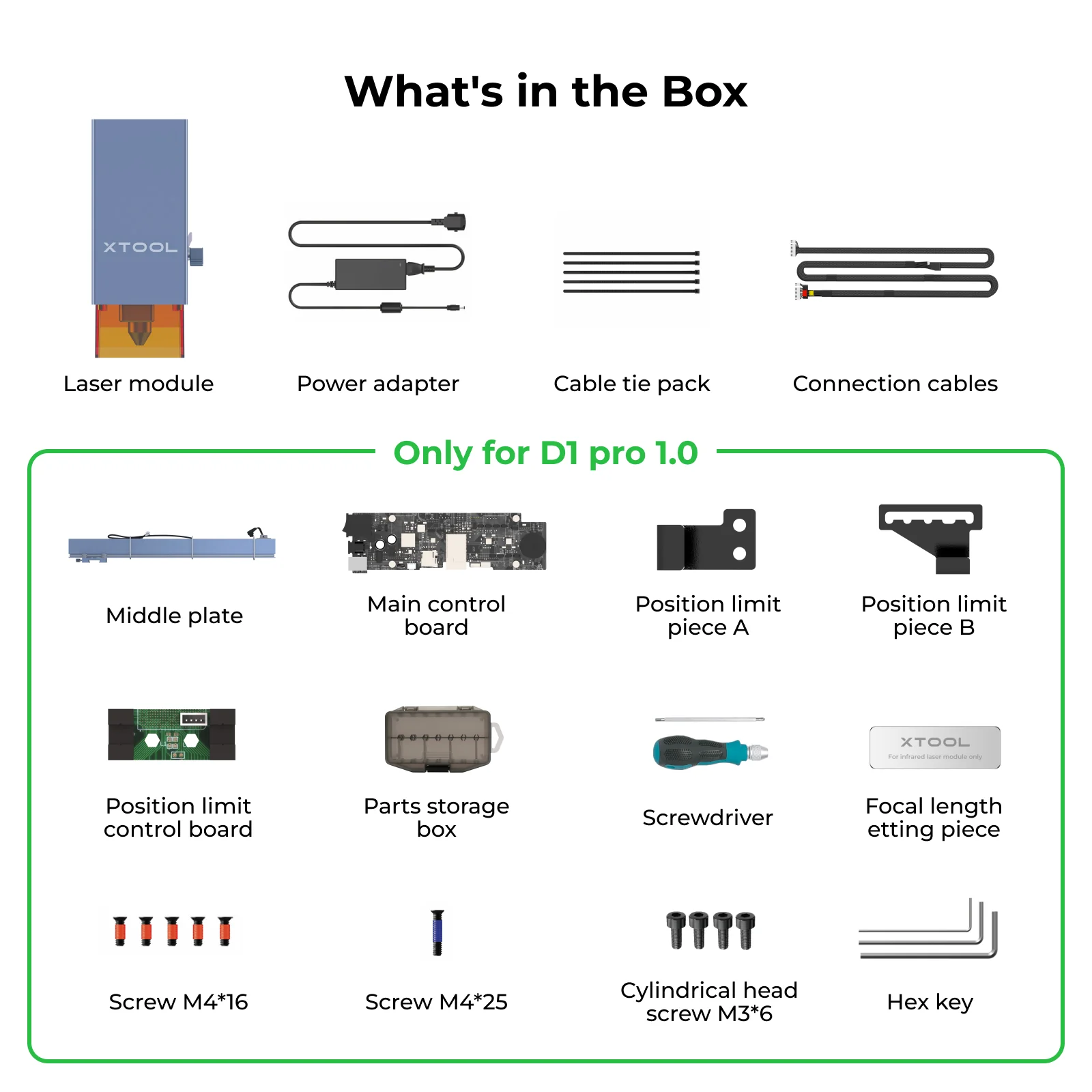 40W Laser Module for D1 Pro - Image 4