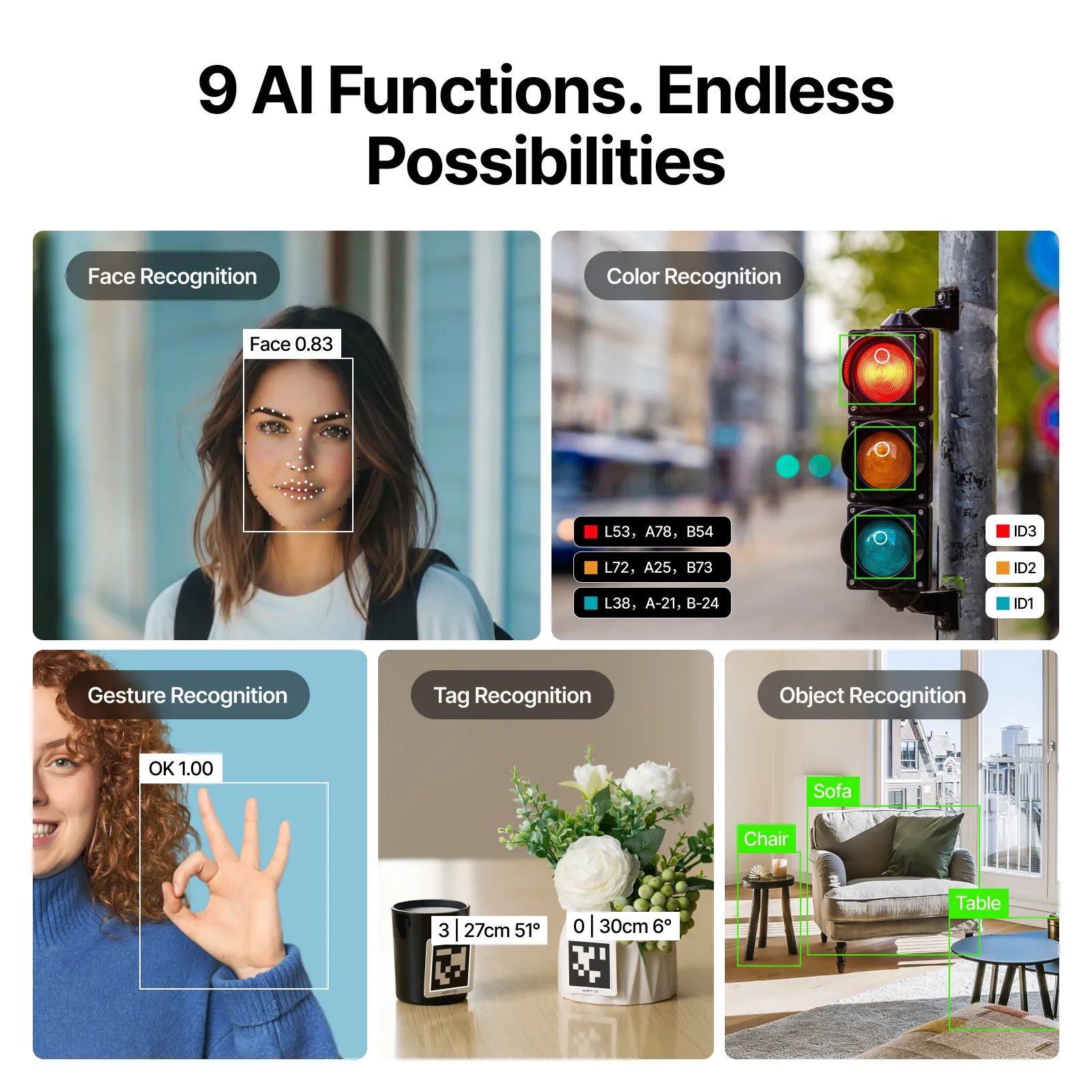 AI Camera 2.0：All-In-One AI Vision Module for Education - Image 2