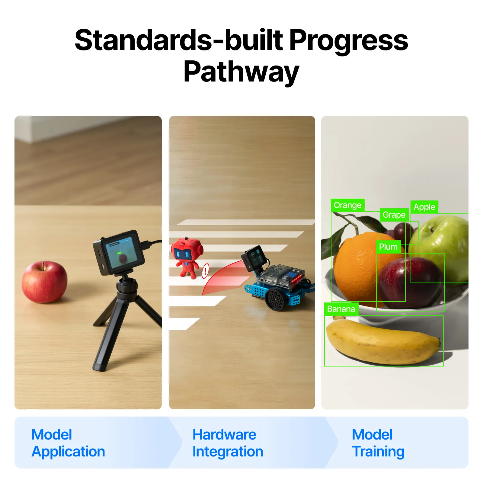 AI Camera 2.0：All-In-One AI Vision Module for Education - Image 6