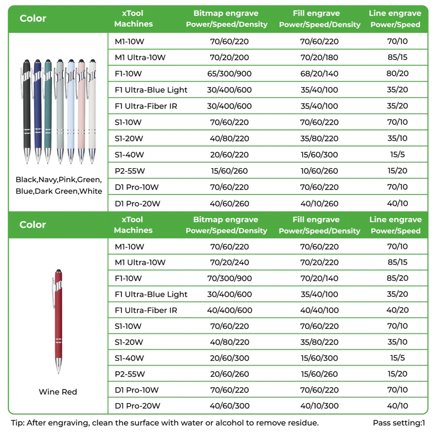 Ballpoint Pens with Stylus (12pcs) - Image 5