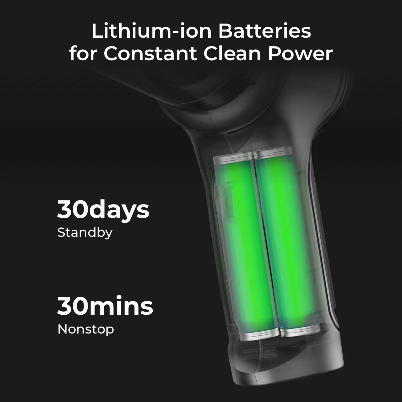 Lithium-ion Cordless Portable Vacuum - Image 4