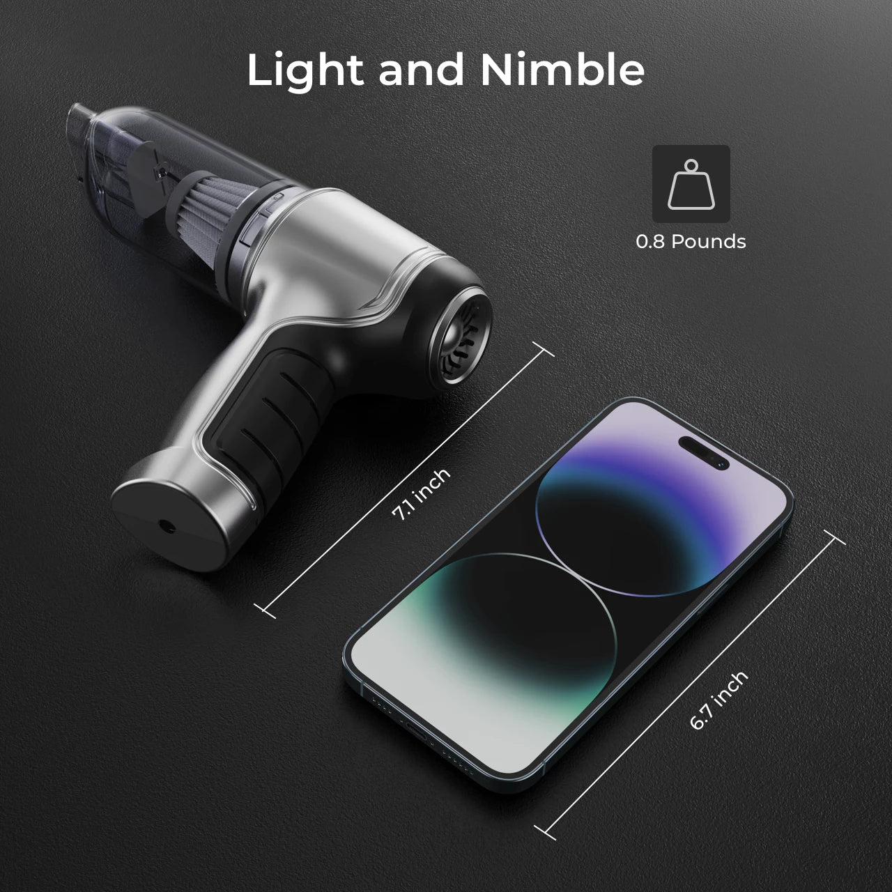 Lithium-ion Cordless Portable Vacuum - Image 6