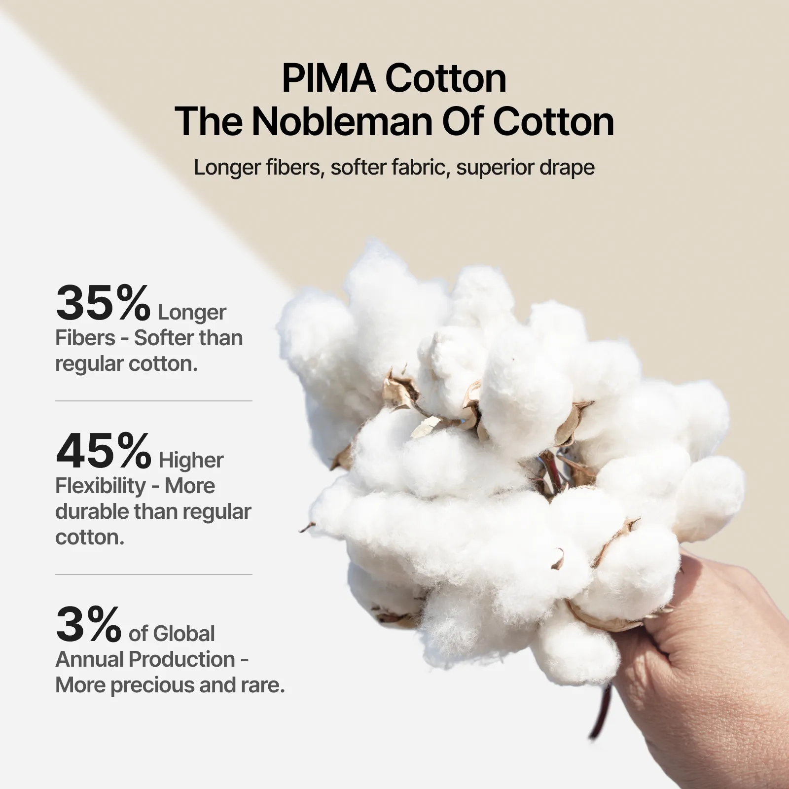 Ecru Stain-Resistant Pima Cotton T-Shirt - Image 5