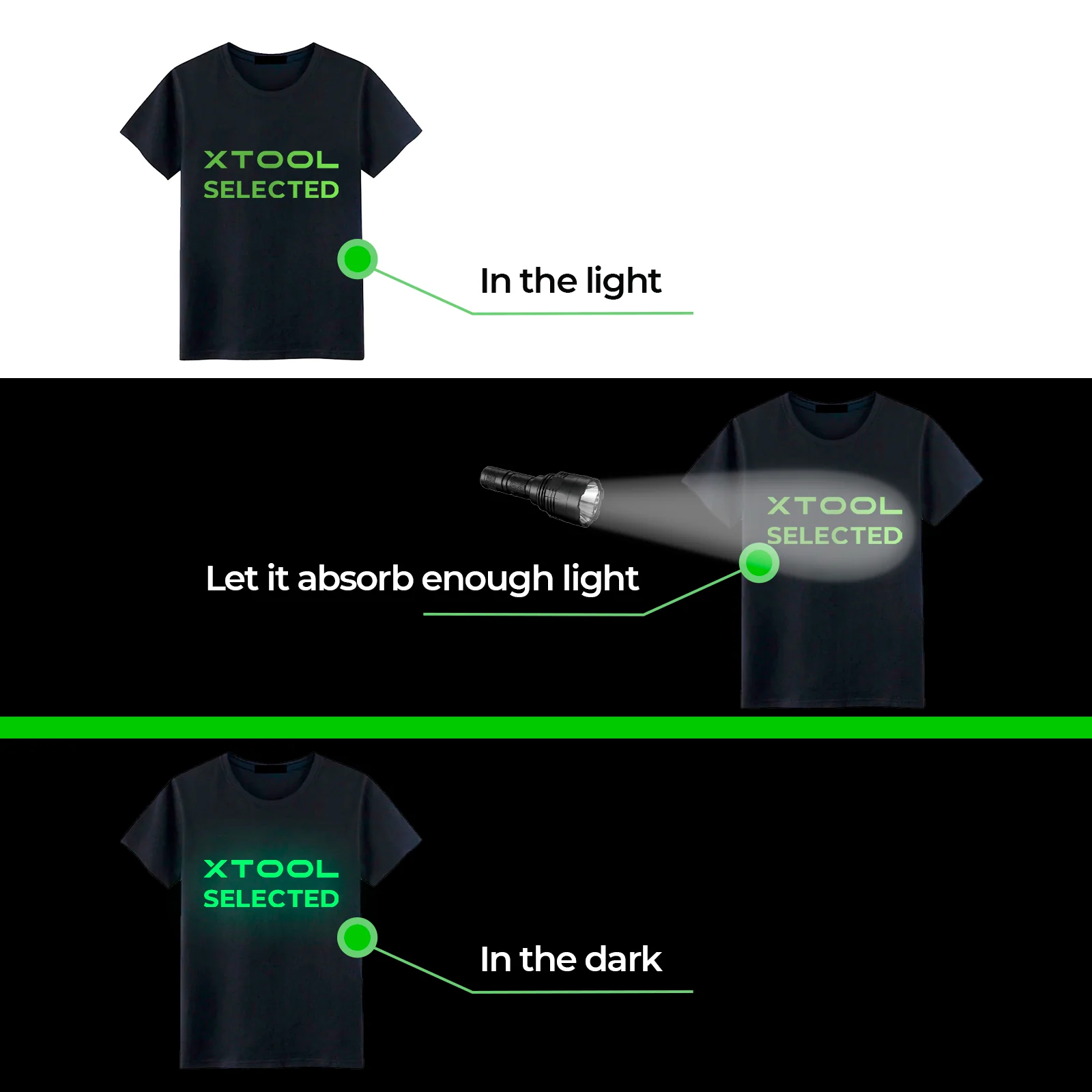 Glow in the Dark PU Heat Transfer Vinyl (20pcs) - Image 5