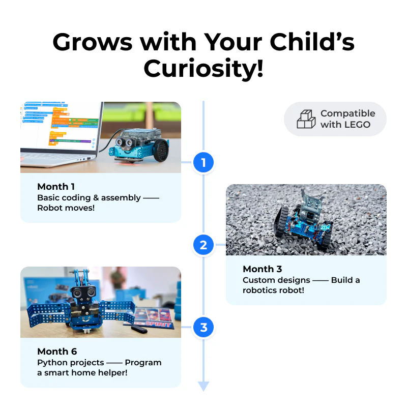 mBot2: Coding Robot Kit for STEAM Learning - Image 7
