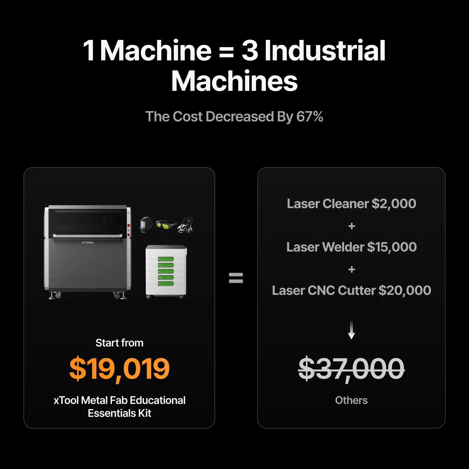 xTool MetalFab Laser Welder and CNC Cutter for Education - Image 5