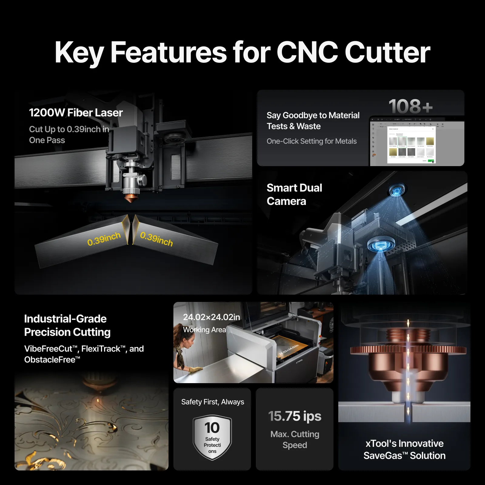 xTool MetalFab Laser Welder and CNC Cutter for Education - Image 7