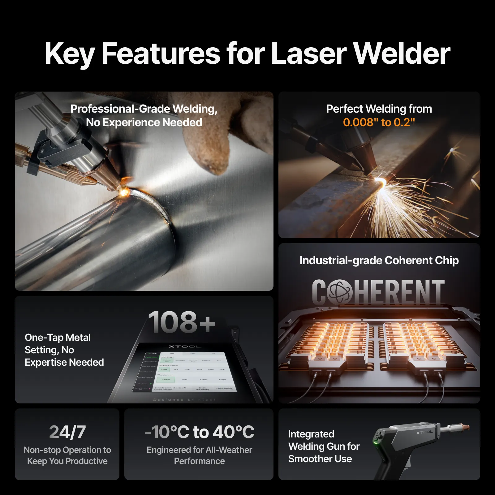 xTool MetalFab Laser Welder and CNC Cutter for Education - Image 8