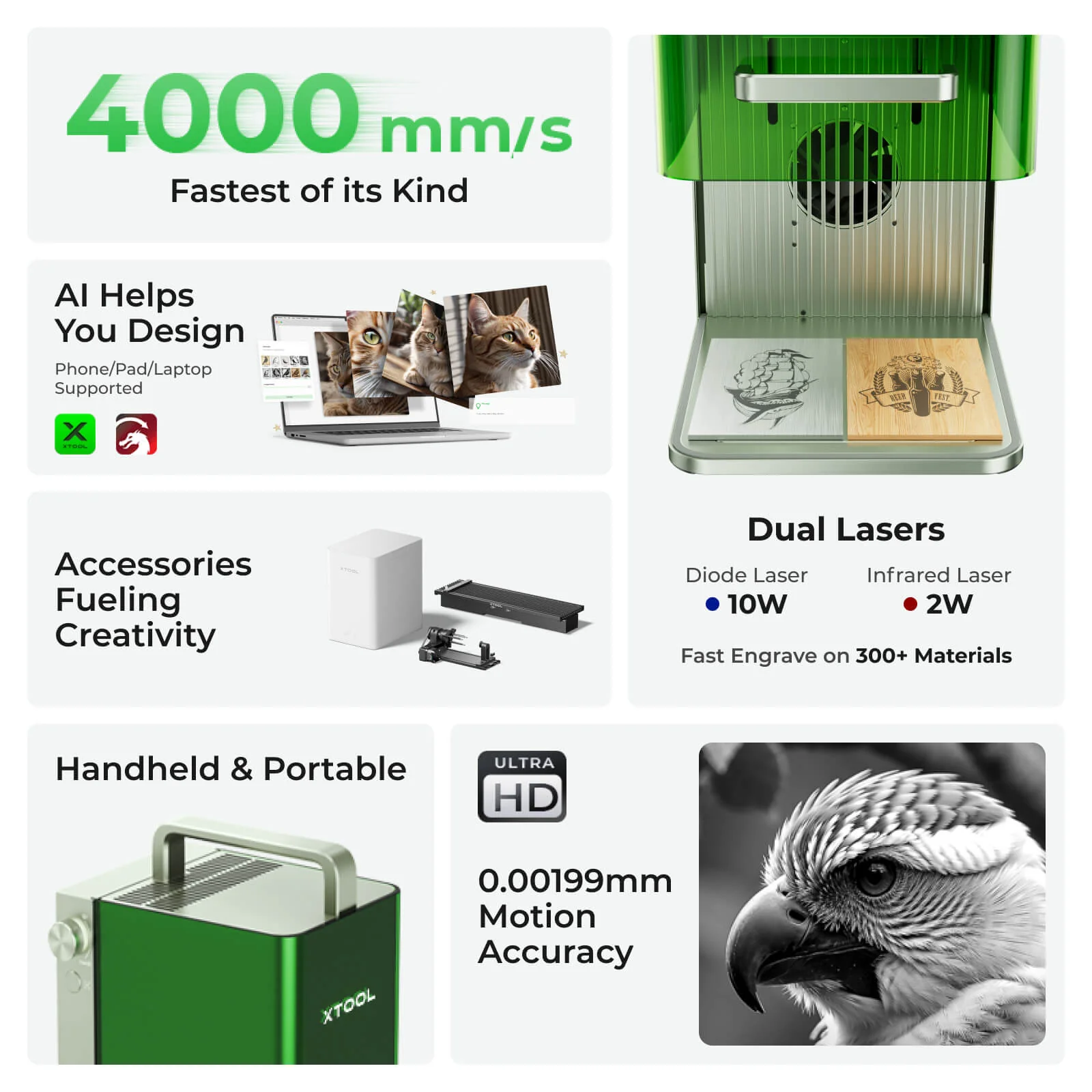 [Refurbished] xTool F1 Fast Portable Laser Engraver with IR + Diode Laser - Image 11