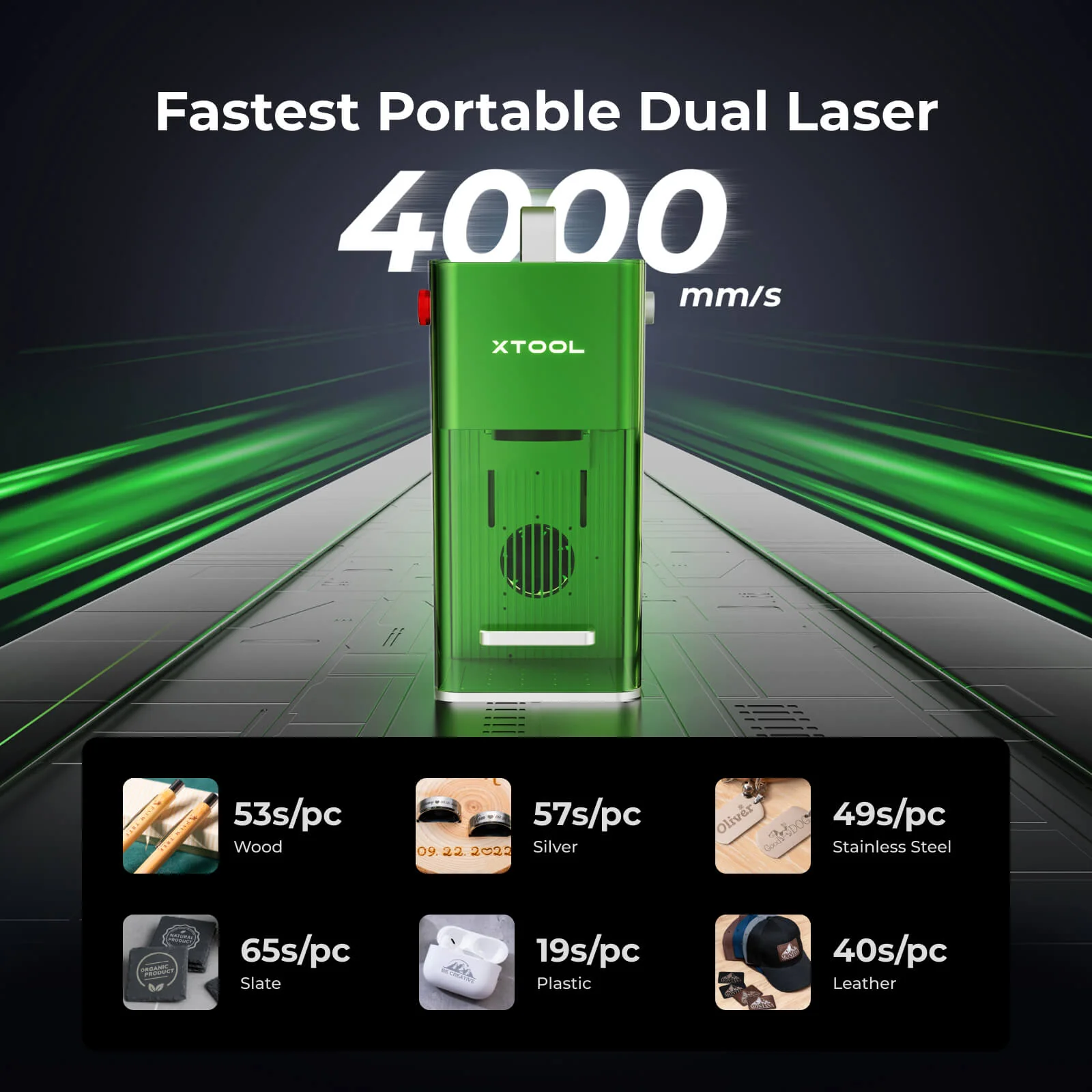 [Refurbished] xTool F1 Fast Portable Laser Engraver with IR + Diode Laser - Image 6