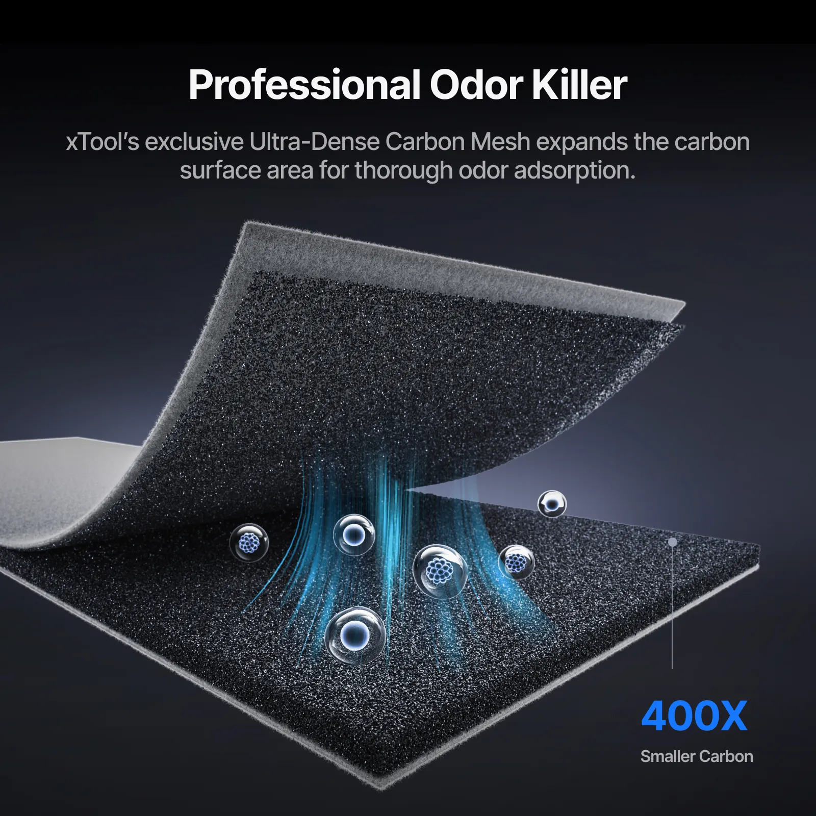 xTool SafetyPro™ AP2/ AP2 Max Air Purifier with SuperCyclone - Image 7