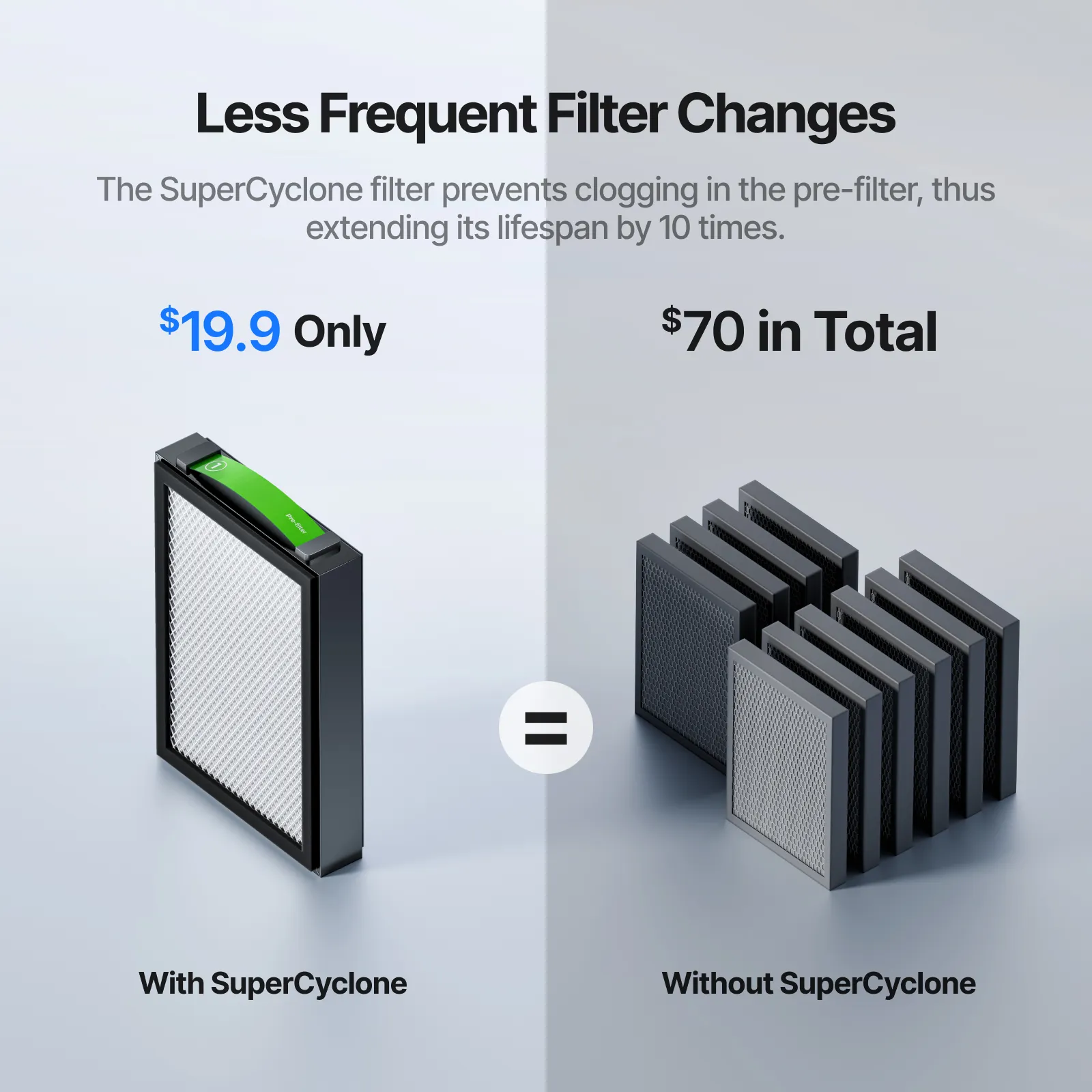 xTool SafetyPro™ AP2/ AP2 Max Air Purifier with SuperCyclone - Image 9