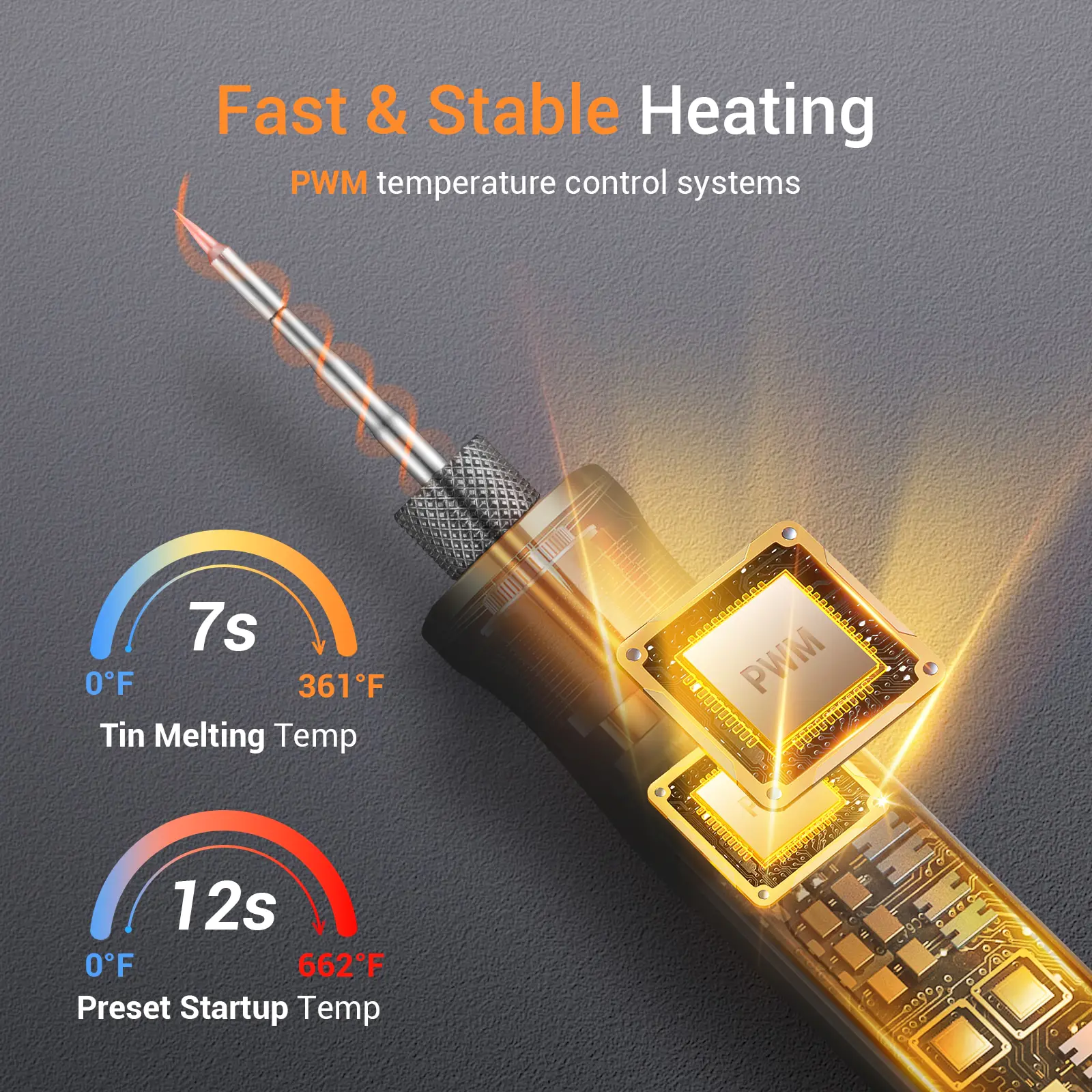 SolderAce Cordless Soldering Iron Kit - Image 3