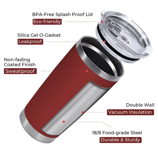 20oz Stainless Steel Coffee Tumbler for Laser Engraving - Image 12