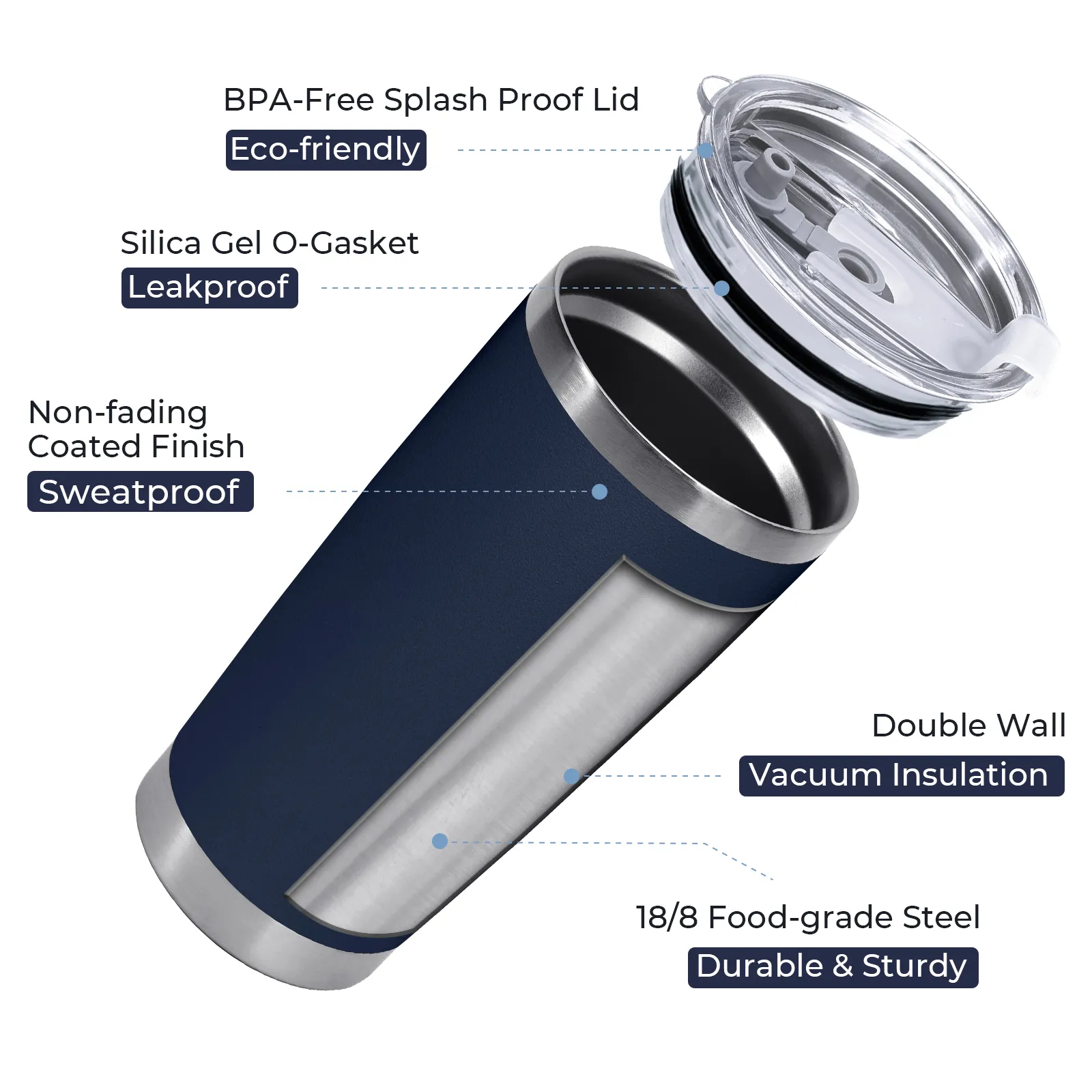 20oz Stainless Steel Coffee Tumbler for Laser Engraving - Image 18