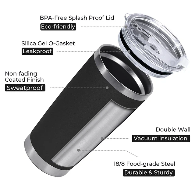 20oz Stainless Steel Coffee Tumbler for Laser Engraving - Image 4