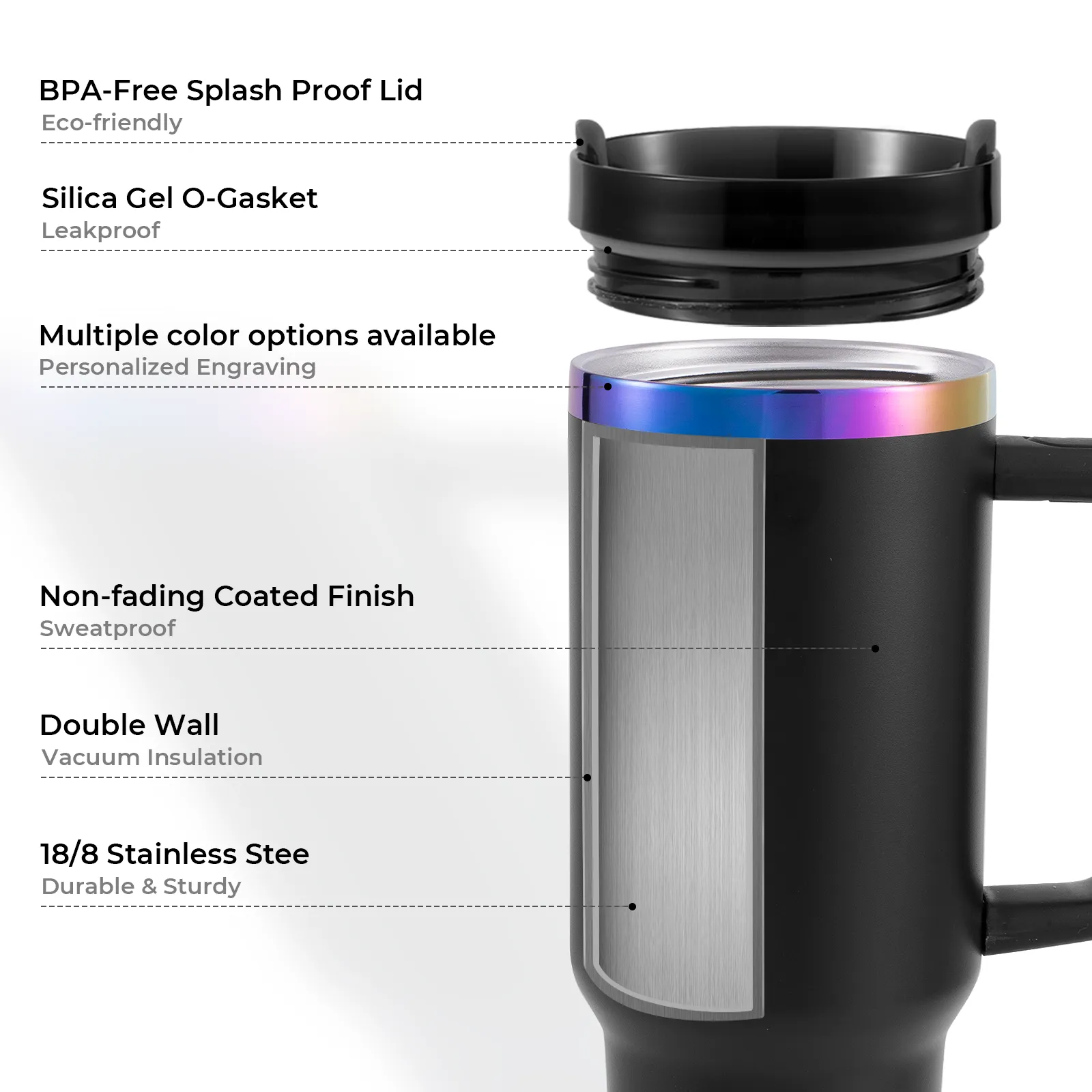 40oz Stainless Steel Tumbler with Removable Handle - Image 8