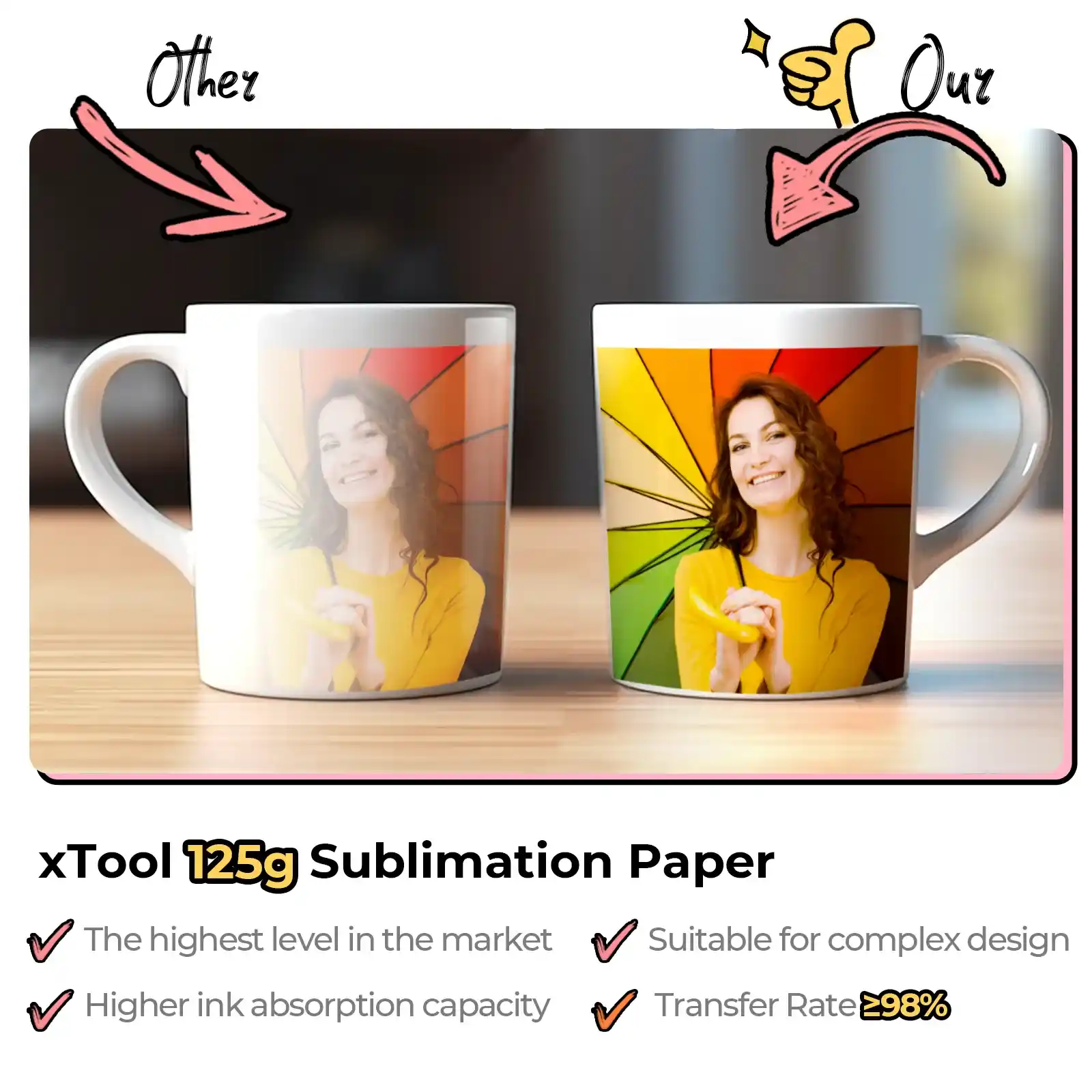 Sublimation Paper (150pcs) - Image 5