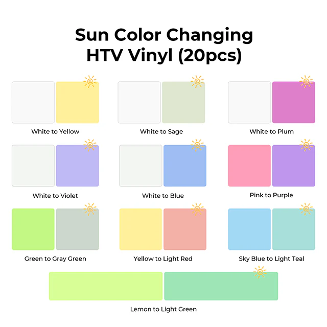 Sun Color Changing Heat Transfer Vinyl (20pcs) - Image 5
