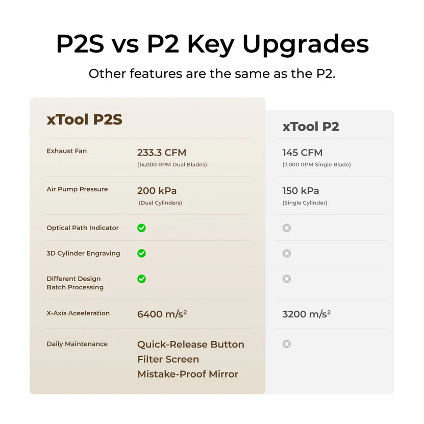 xTool P+F Ultimate Duo - Image 15