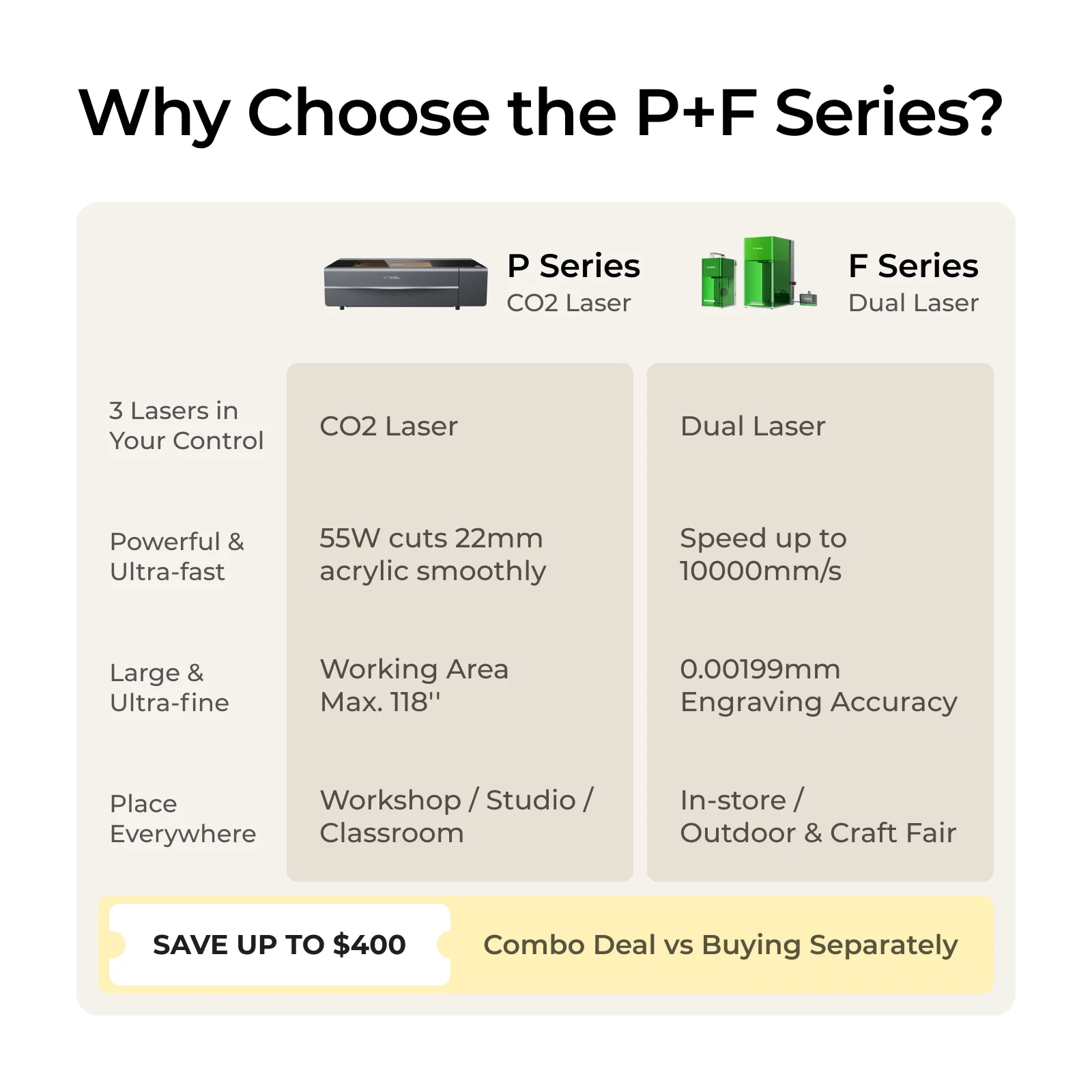 xTool P+F Ultimate Duo - Image 4