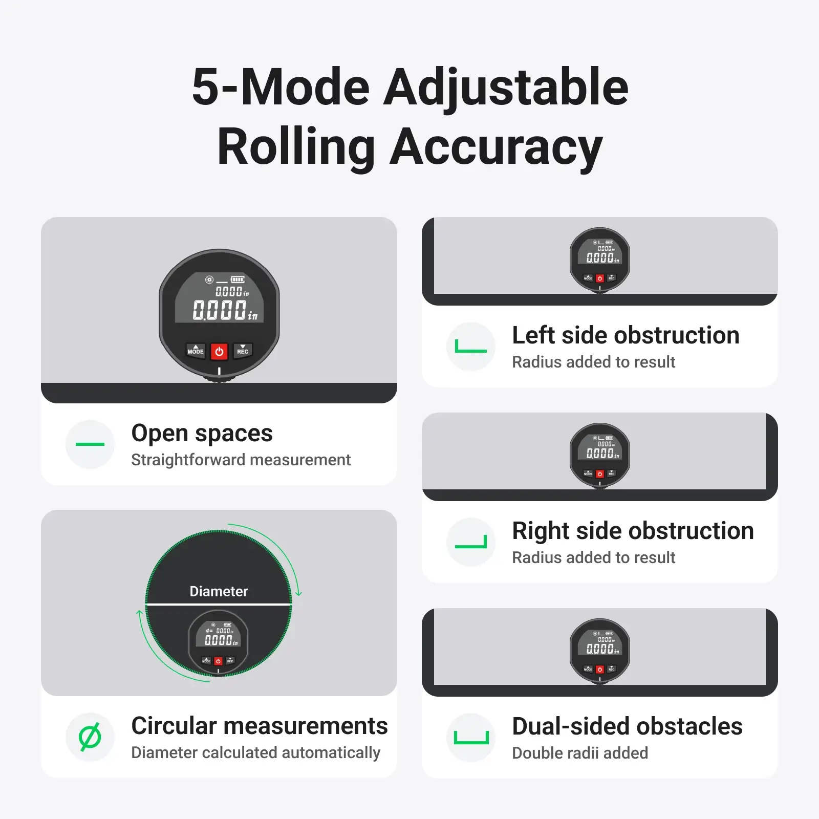 2-in-1 Rolling Tape Measure & Laser Tape Measure with Digital Readout - Image 4