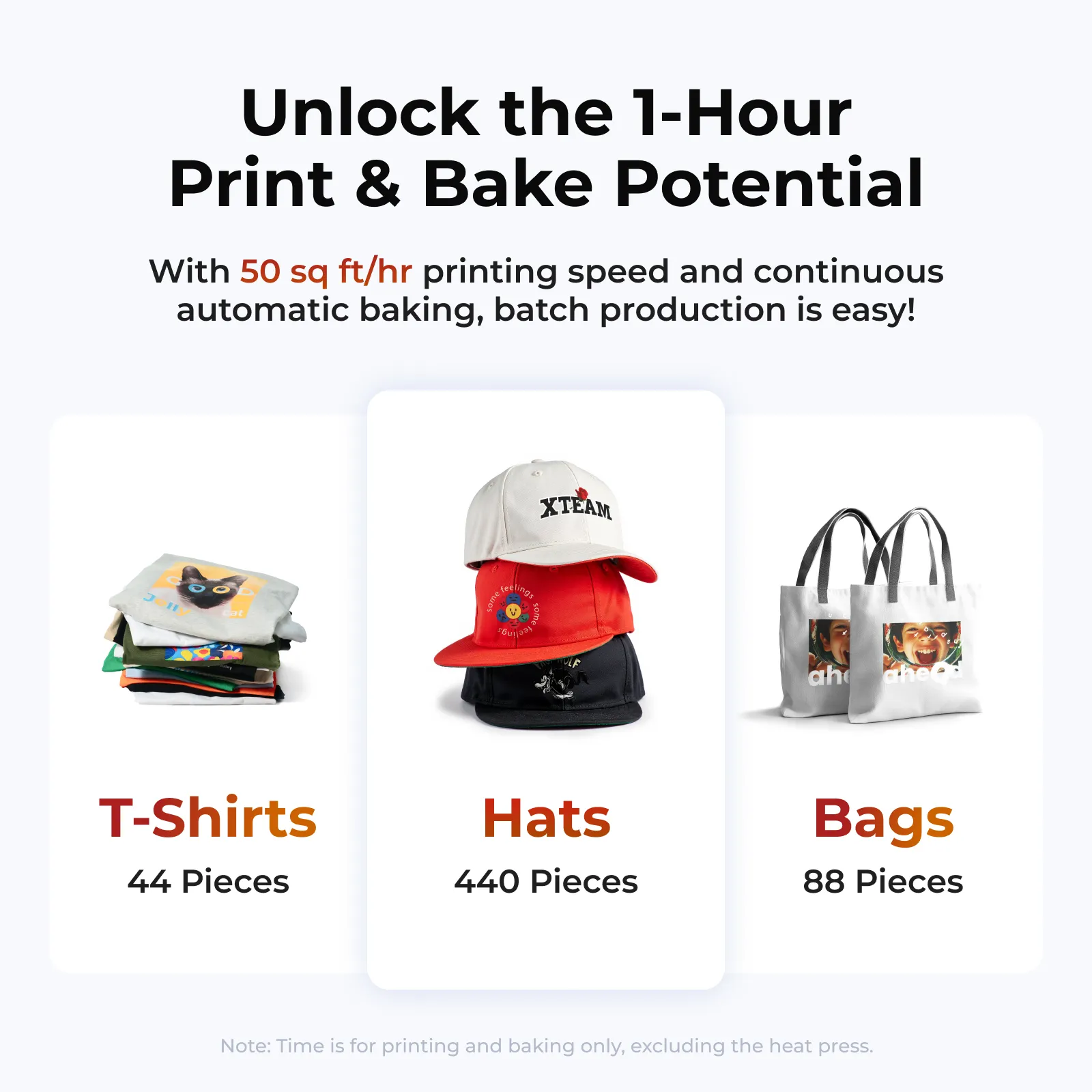 xTool Apparel Printer: One Click DTF Printer, Effortless Customization for Business - Image 7