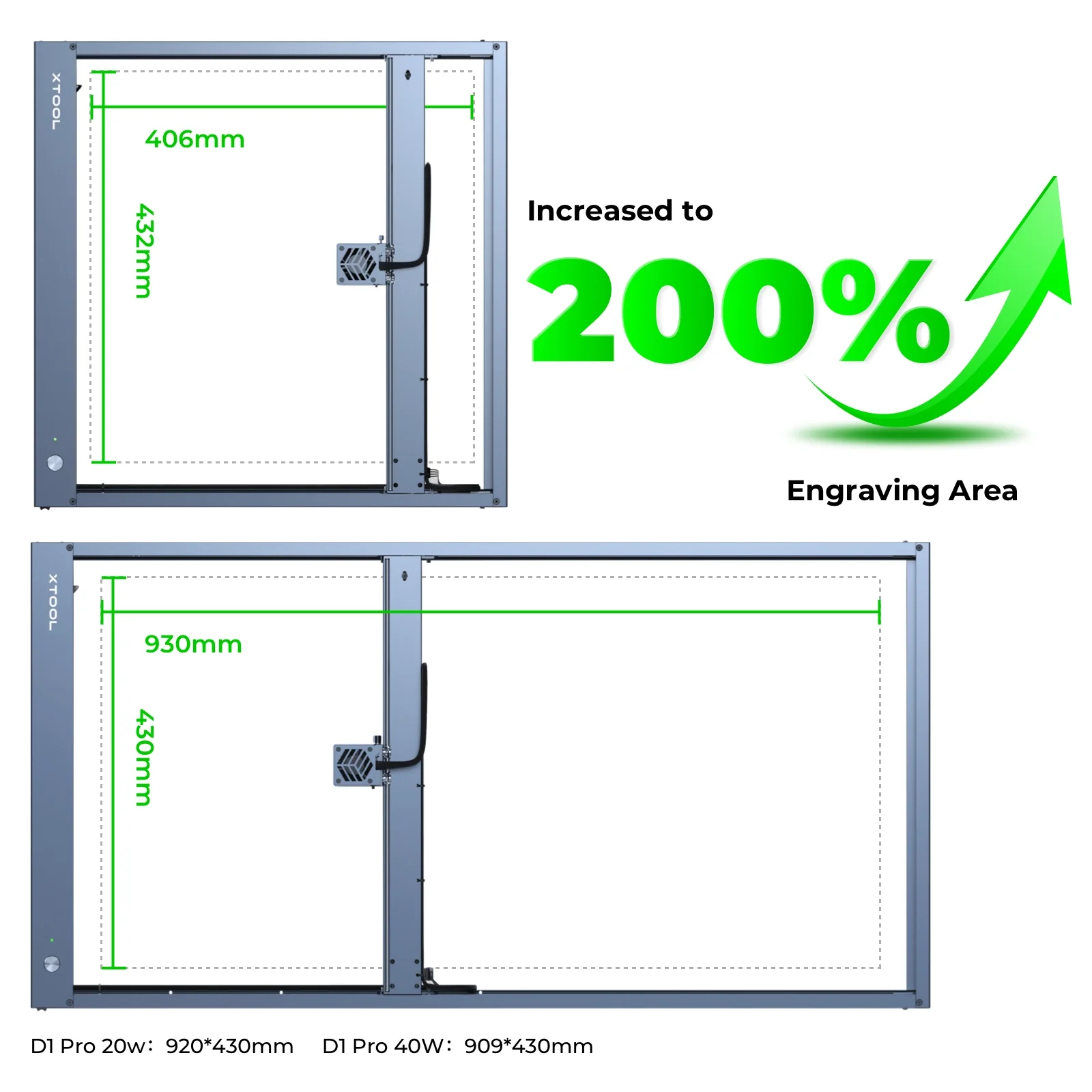 Extension Kit for D Series - Image 2