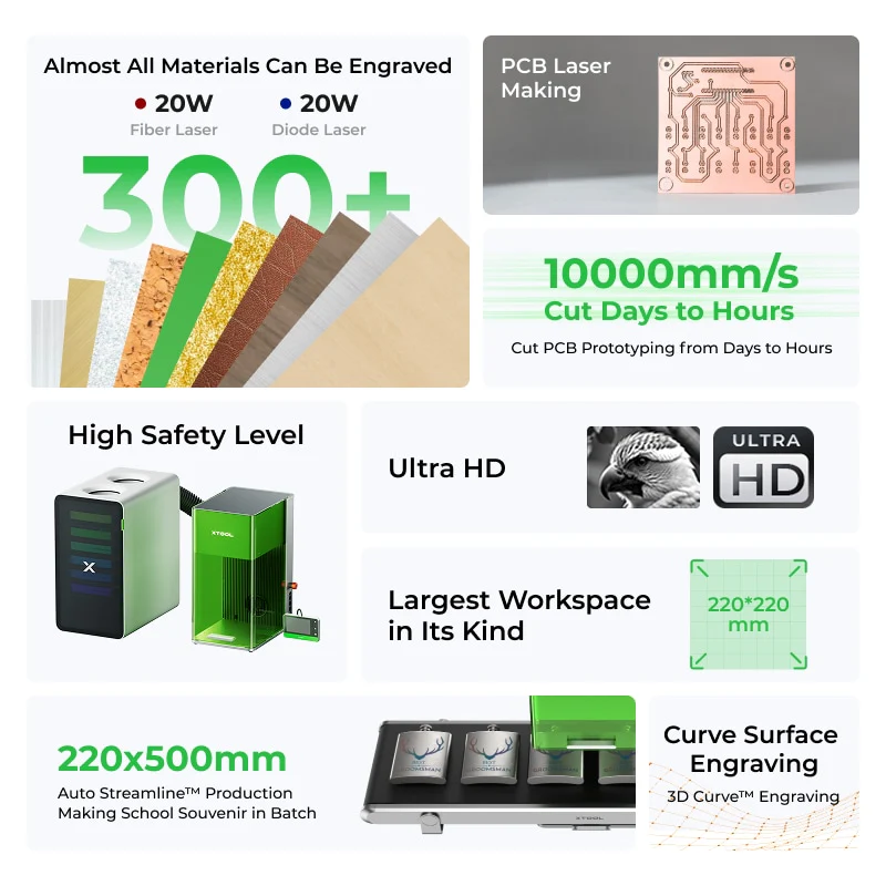 xTool F1 Ultra 20W Fiber & Diode Dual Laser Engraver for Education - Image 15