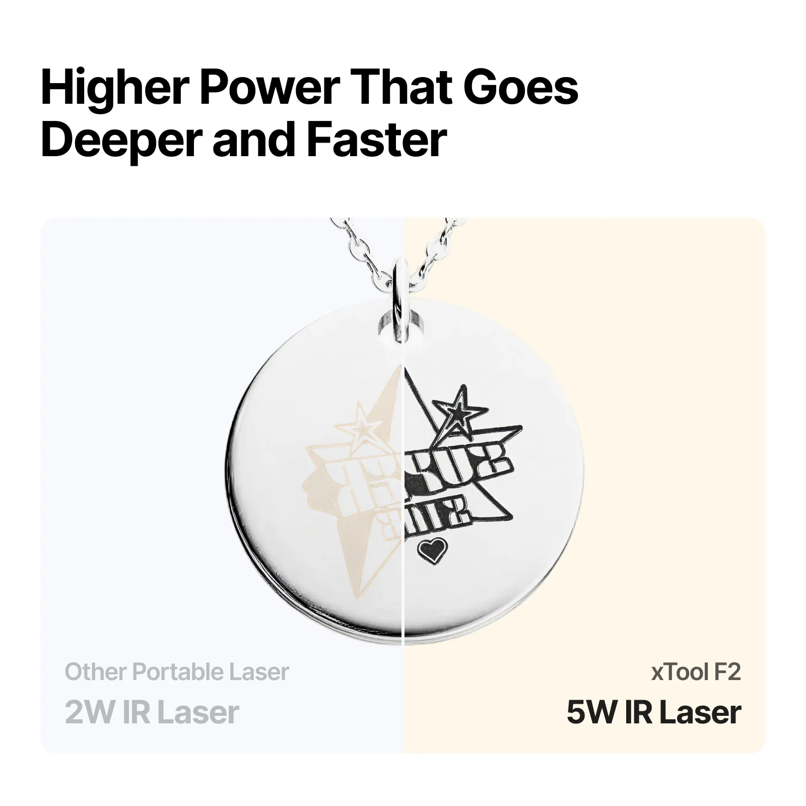 xTool F2 5W IR & 15W Diode Portable Dual Laser Engraver - Image 8