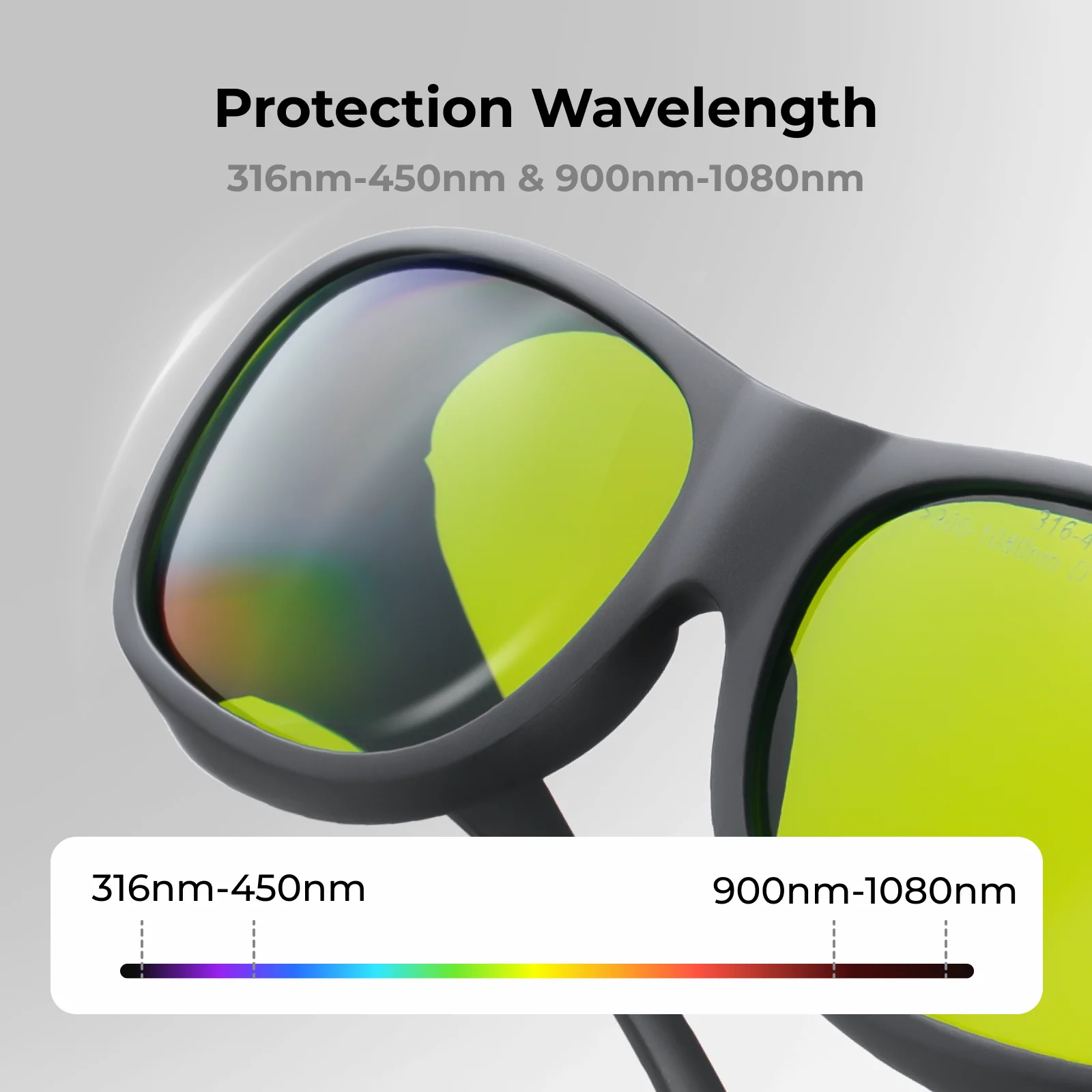 Laser Safety Goggles for 316nm-450nm & 900nm-1080nm Lasers - Image 3