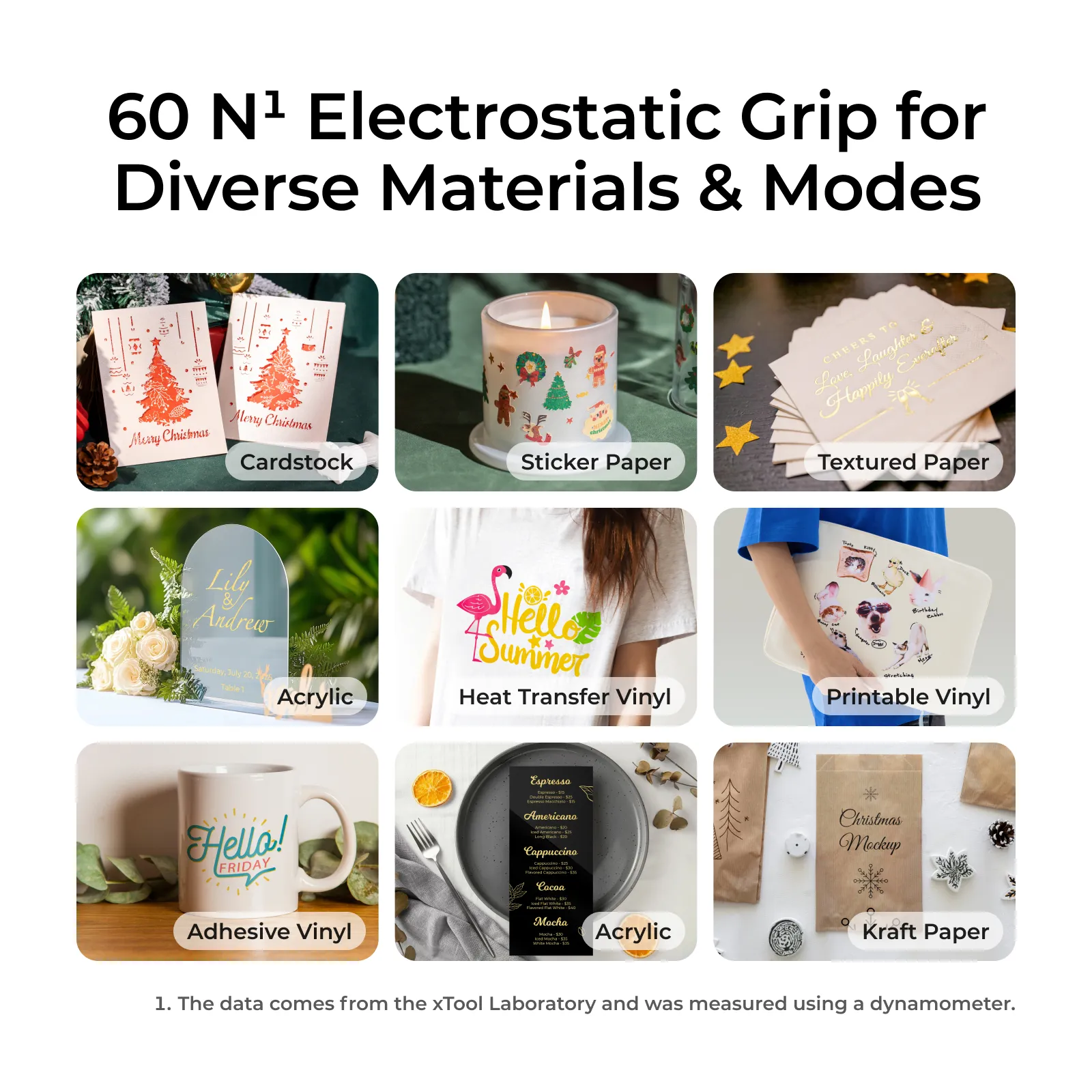 Electrostatic Mat for M1 Ultra - Image 3