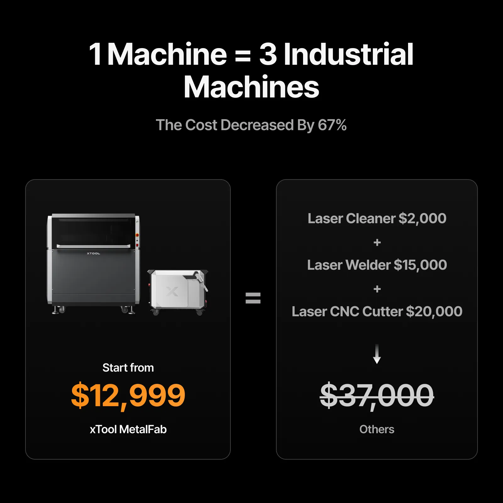 xTool MetalFab Laser Welder/ CNC Cutter - Image 6