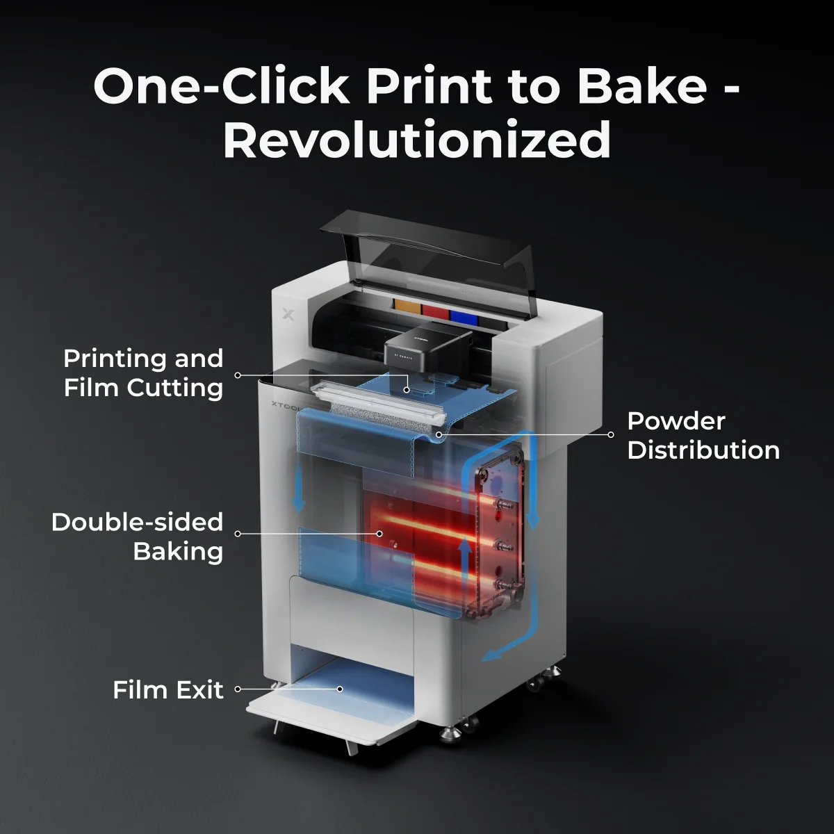 xTool OS1 Automatic Shaker Oven Machine - Image 2