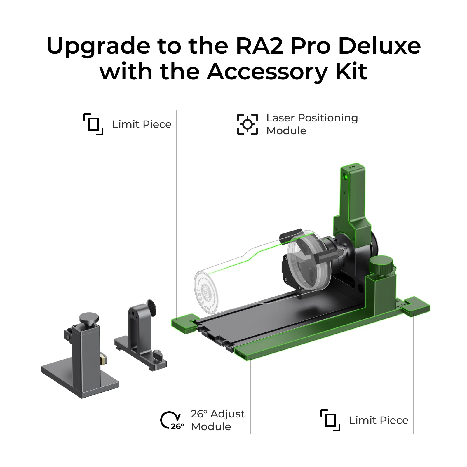 RA2 Pro - Image 5