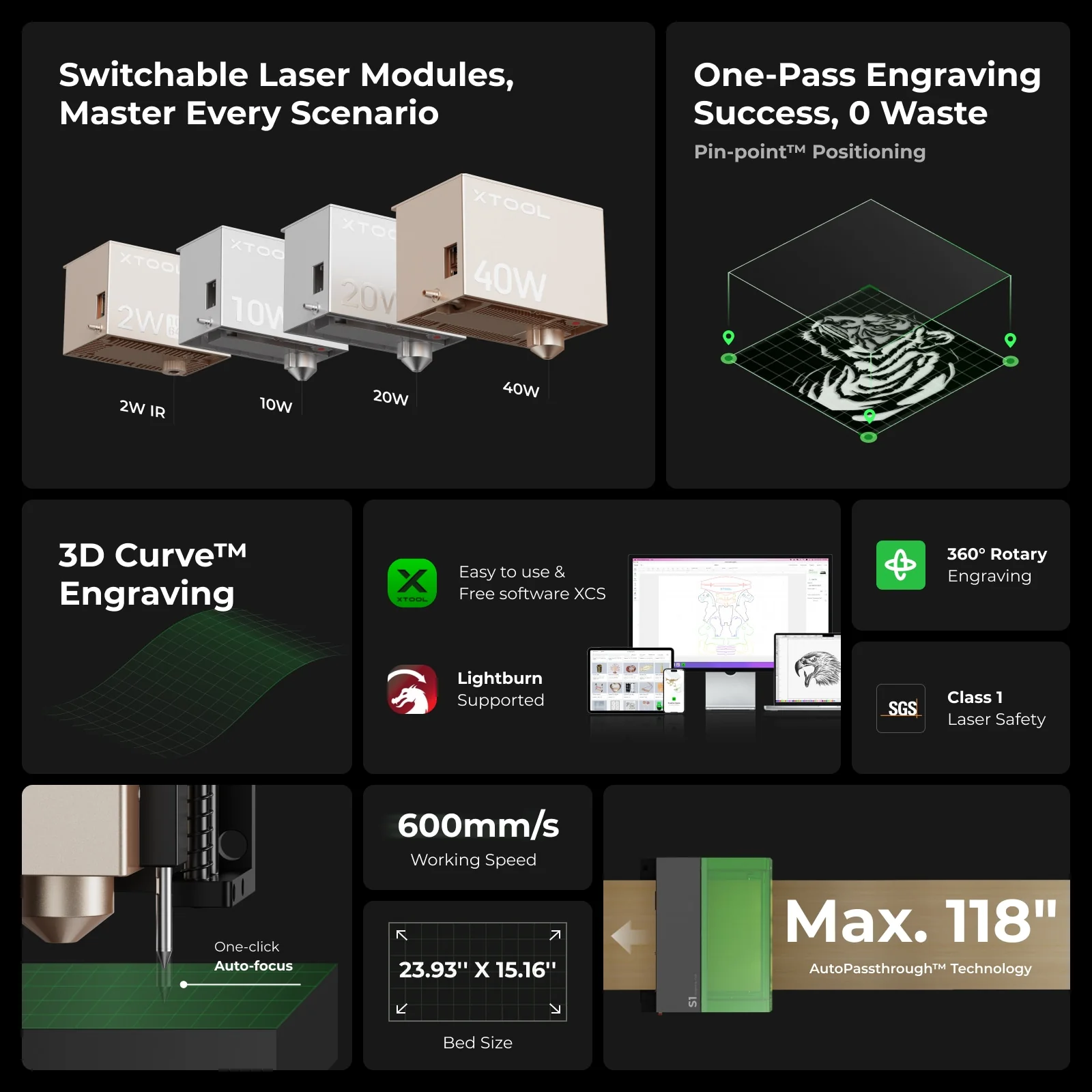 xTool S1 Enclosed Diode Laser Cutter - Image 14