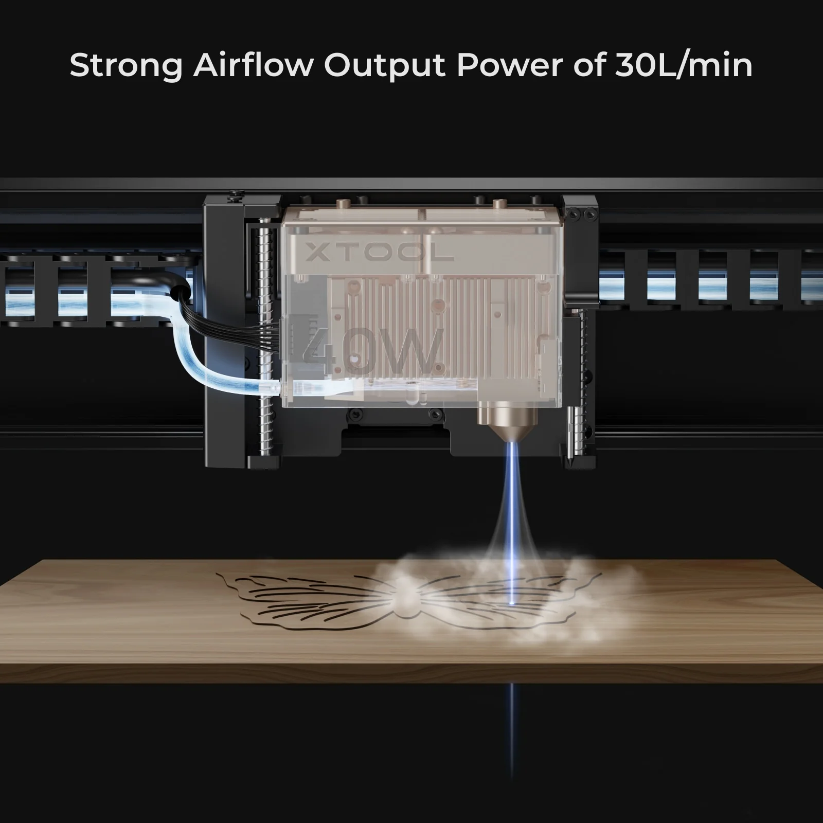 Smart Air Assist - Image 3
