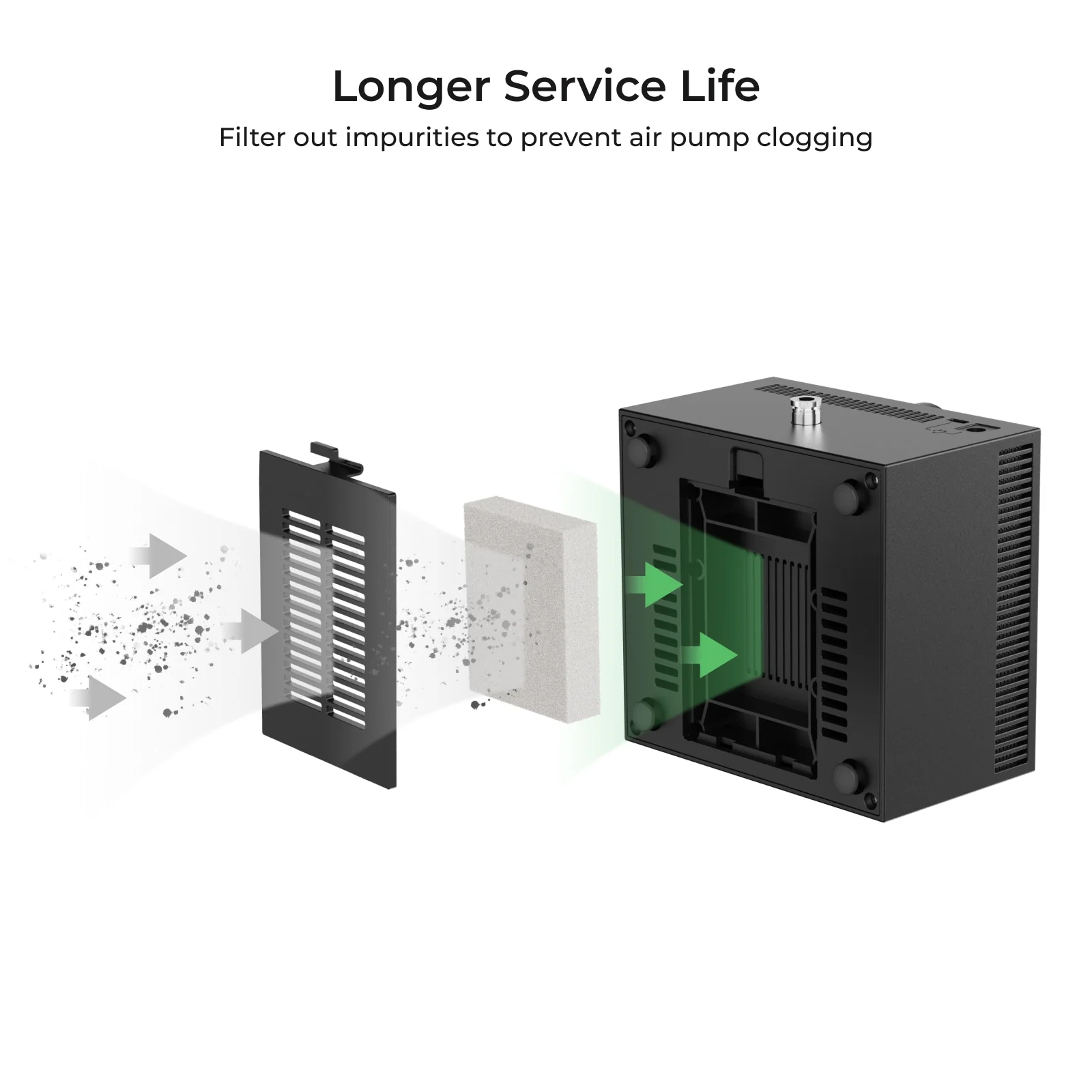 Smart Air Assist - Image 6