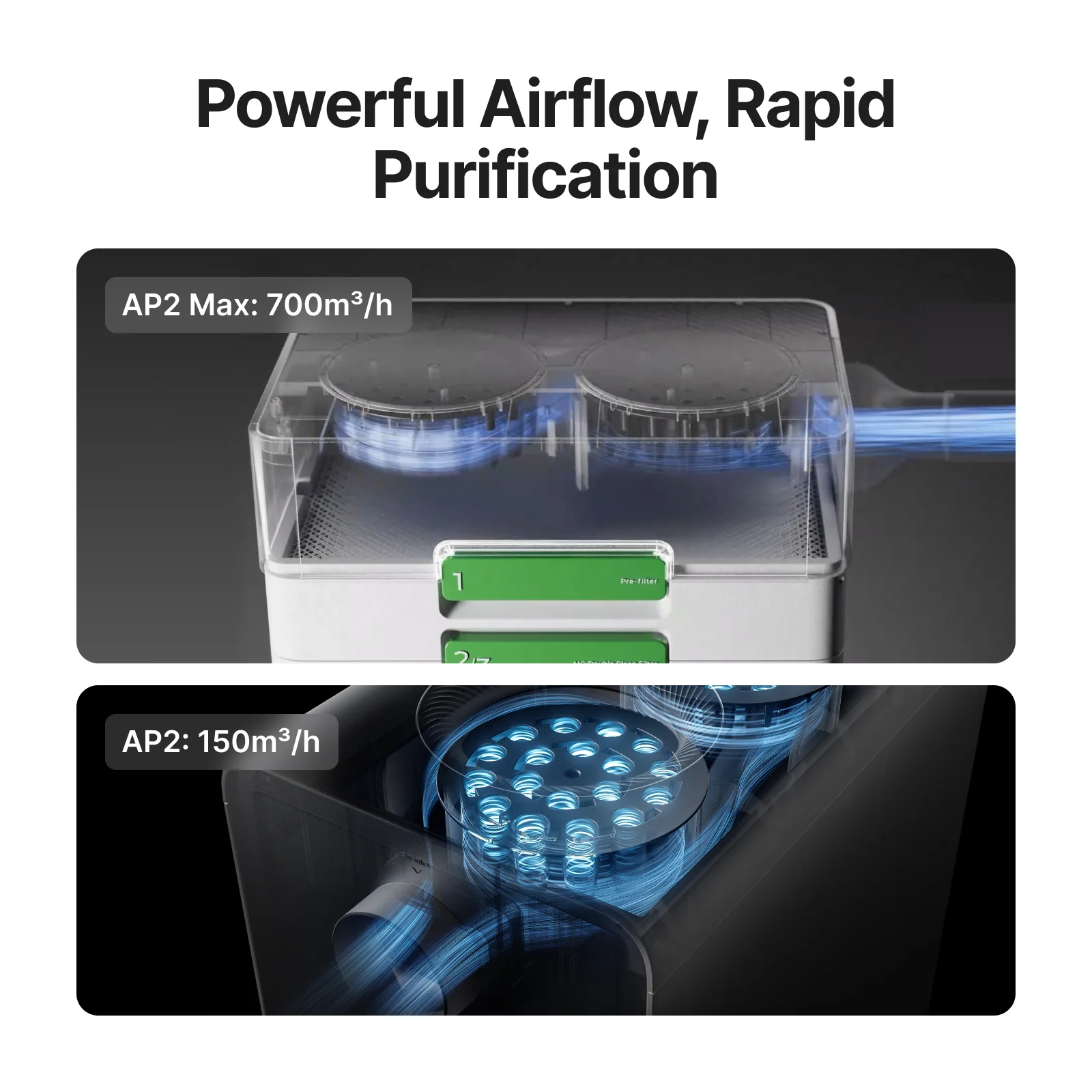 xTool SafetyPro™ AP2/ AP2 Max Air Purifier with SuperCyclone - Image 14