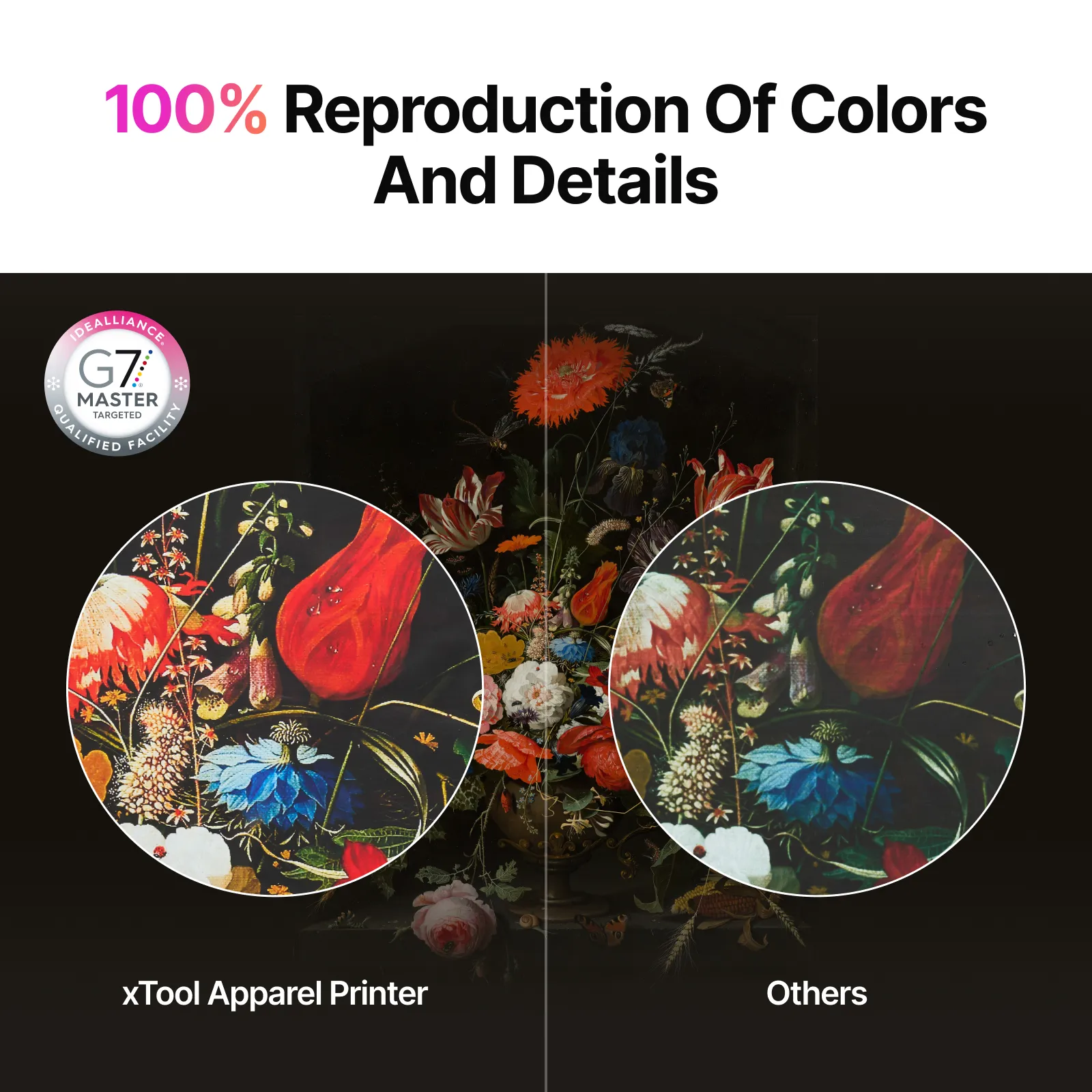 500ml Apparel Printer Moisturizing Liquid - Image 5