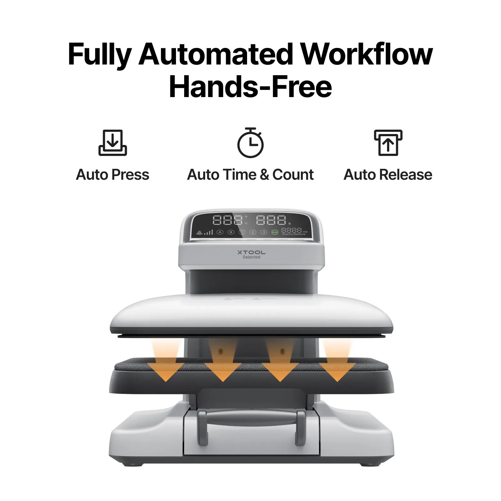 xTool Selected HP2 Auto Heat Press with 15” x 15” Platen - Image 6