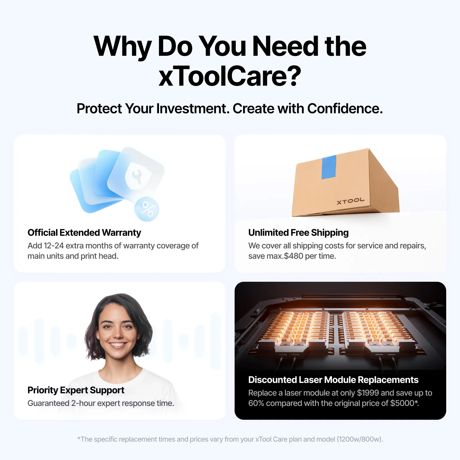 xToolCare for MetalFab Laser Welder - Image 3